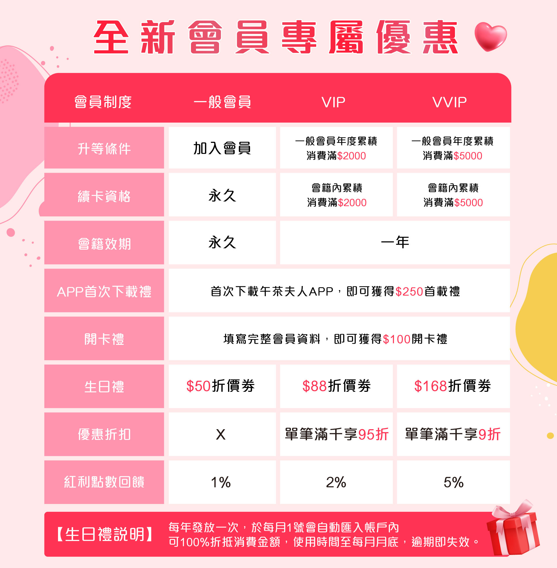 滿版banner