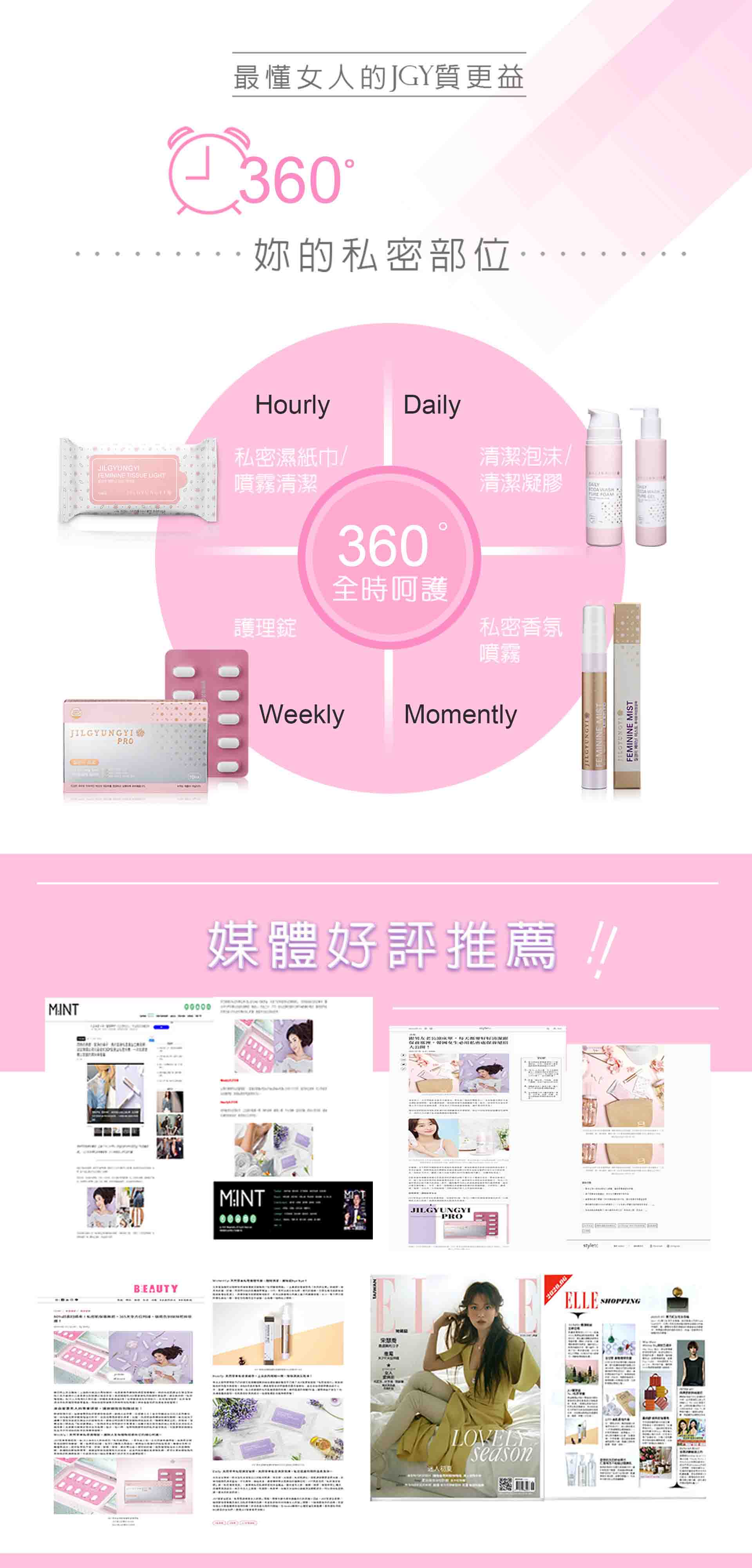 滿版banner