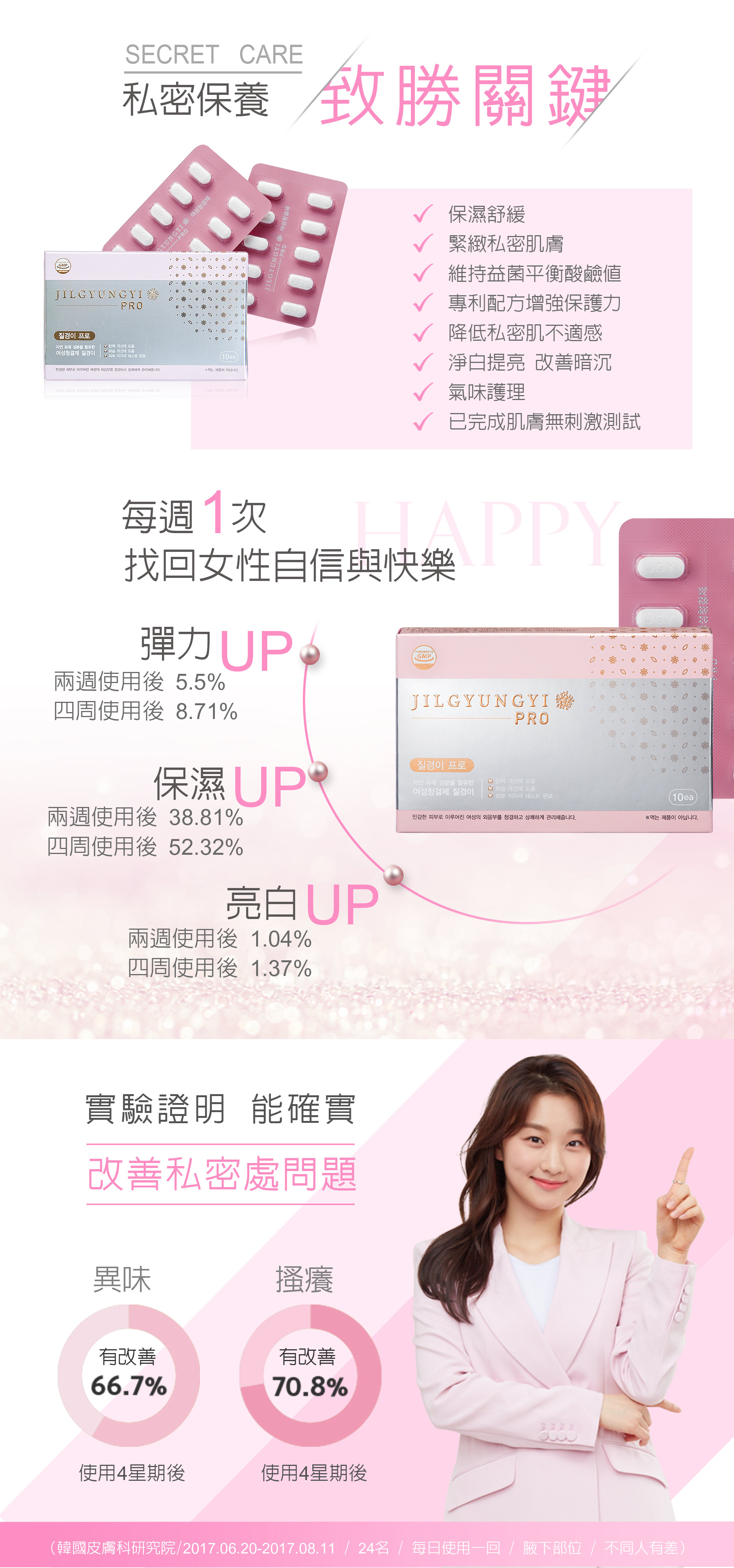 滿版banner