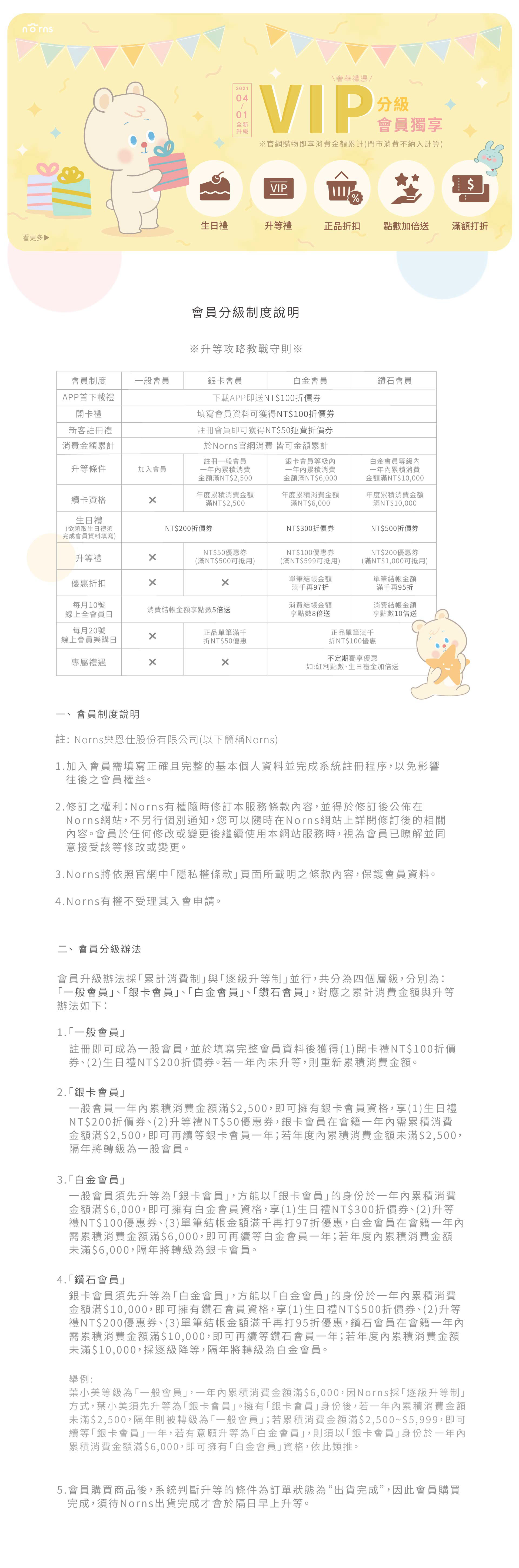 滿版banner