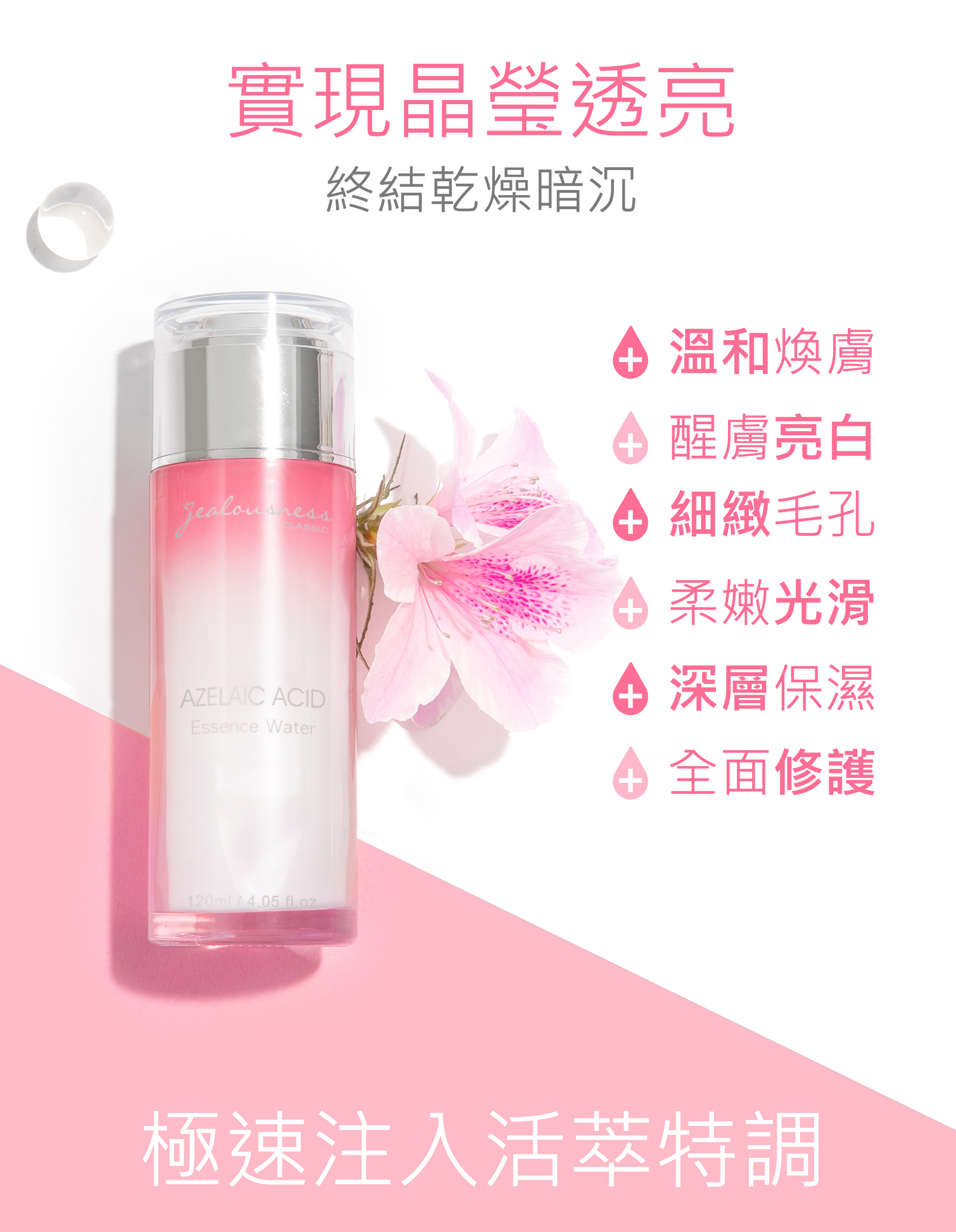 滿版banner