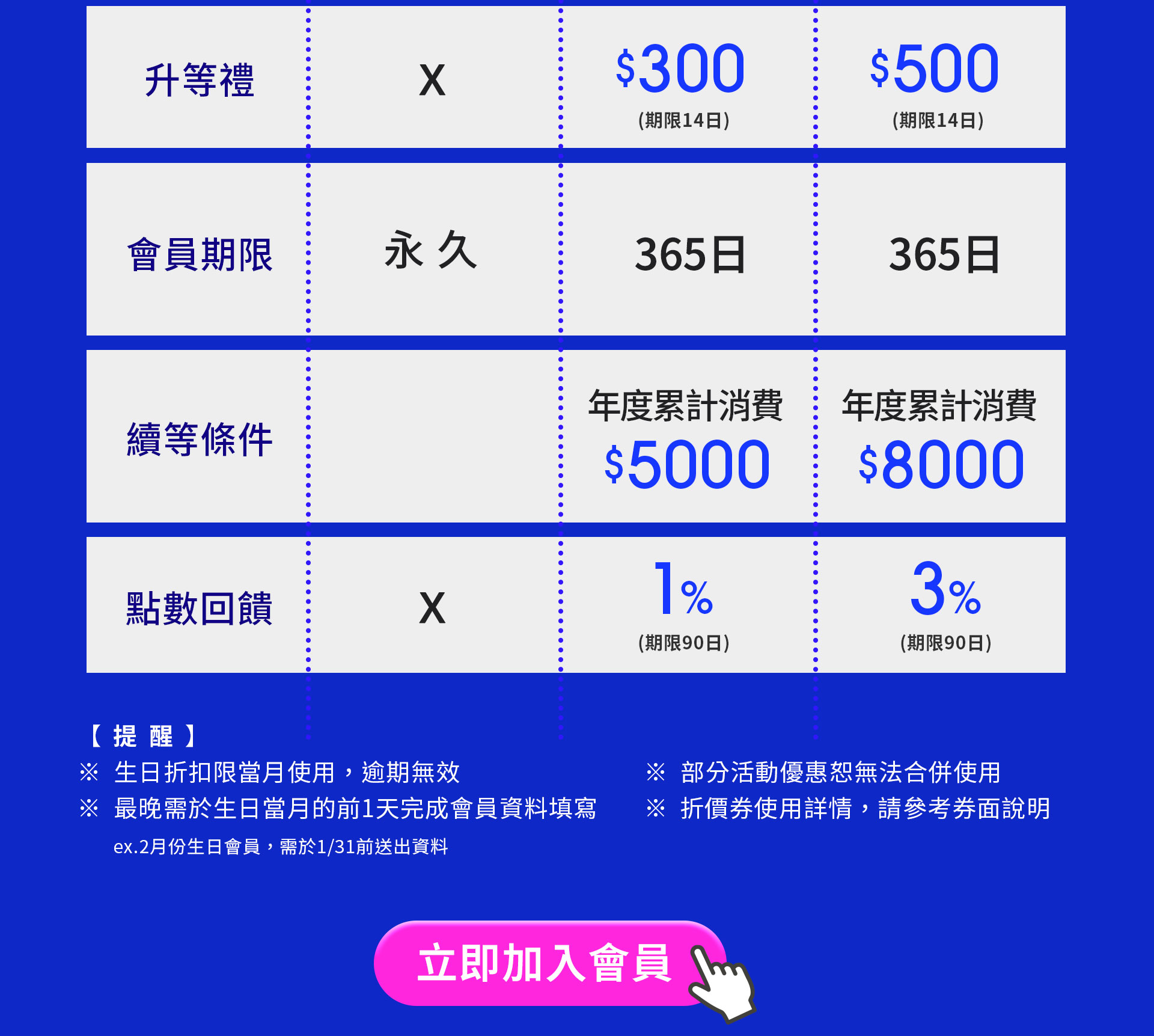 滿版banner