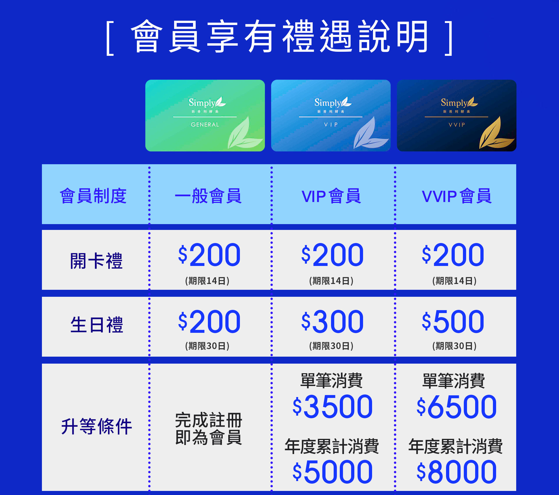 滿版banner