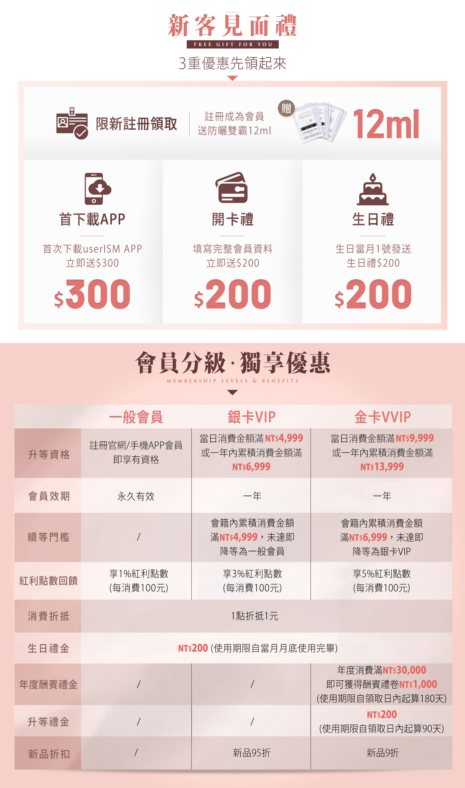滿版banner
