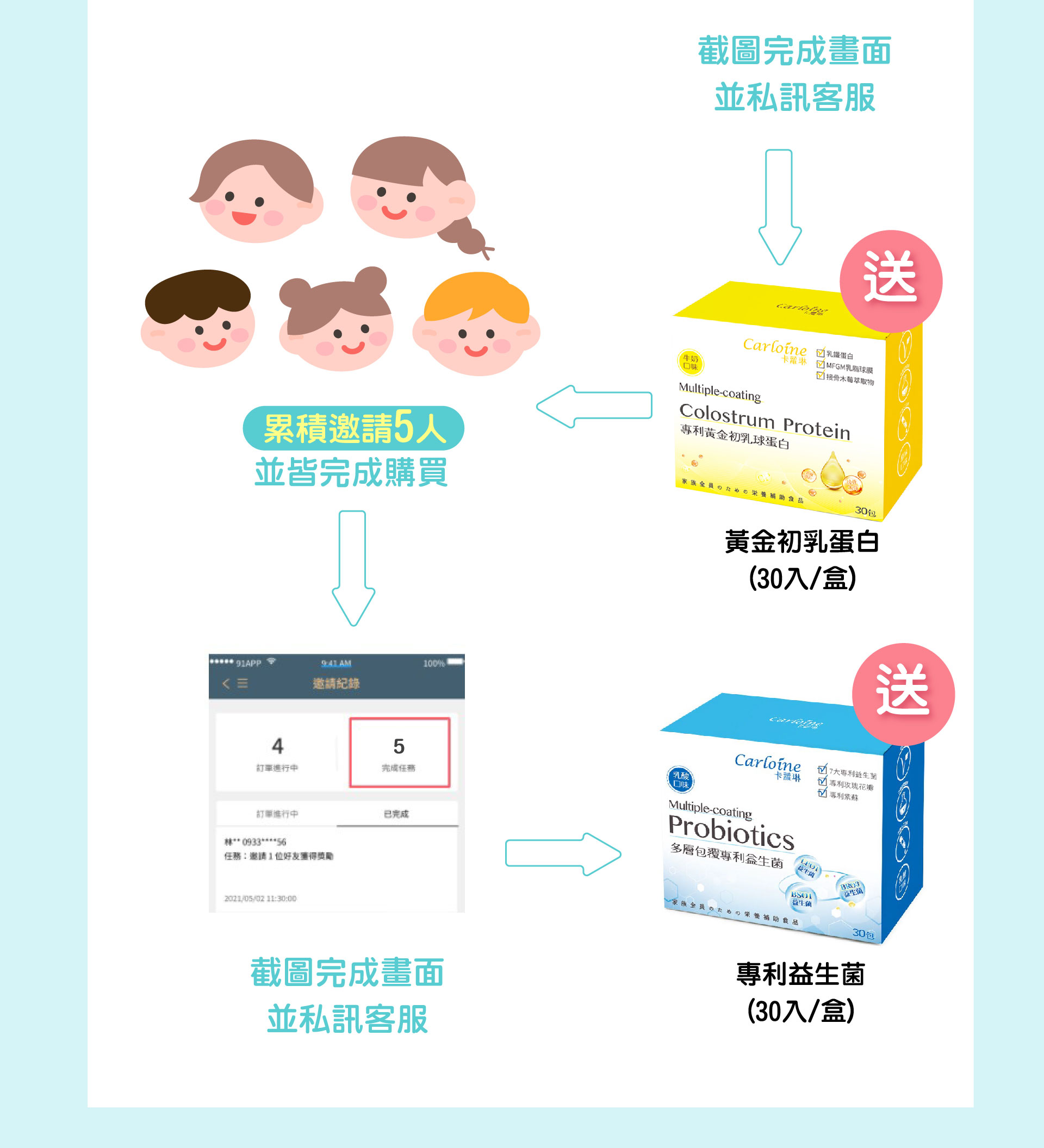 滿版banner