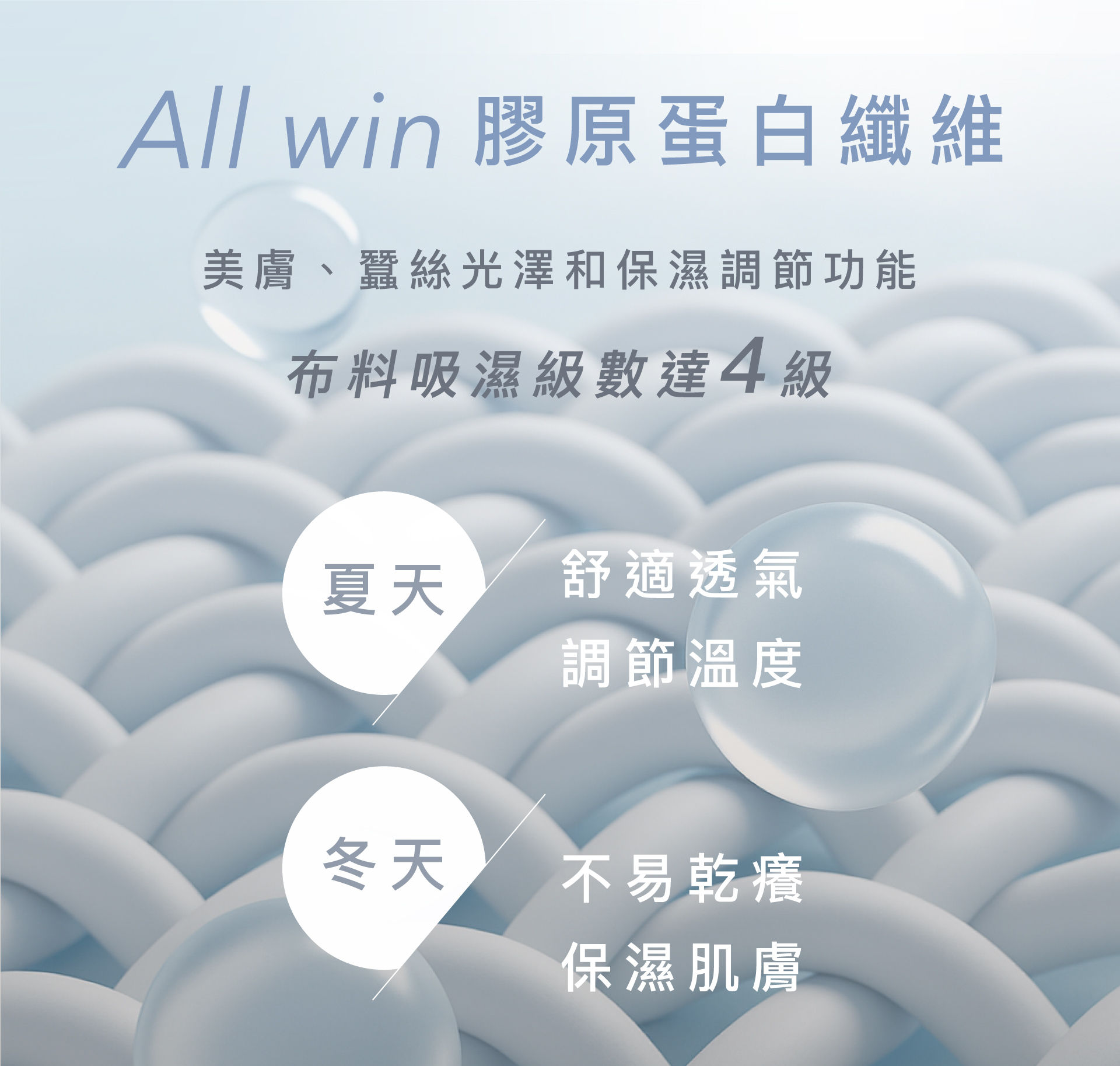 滿版banner