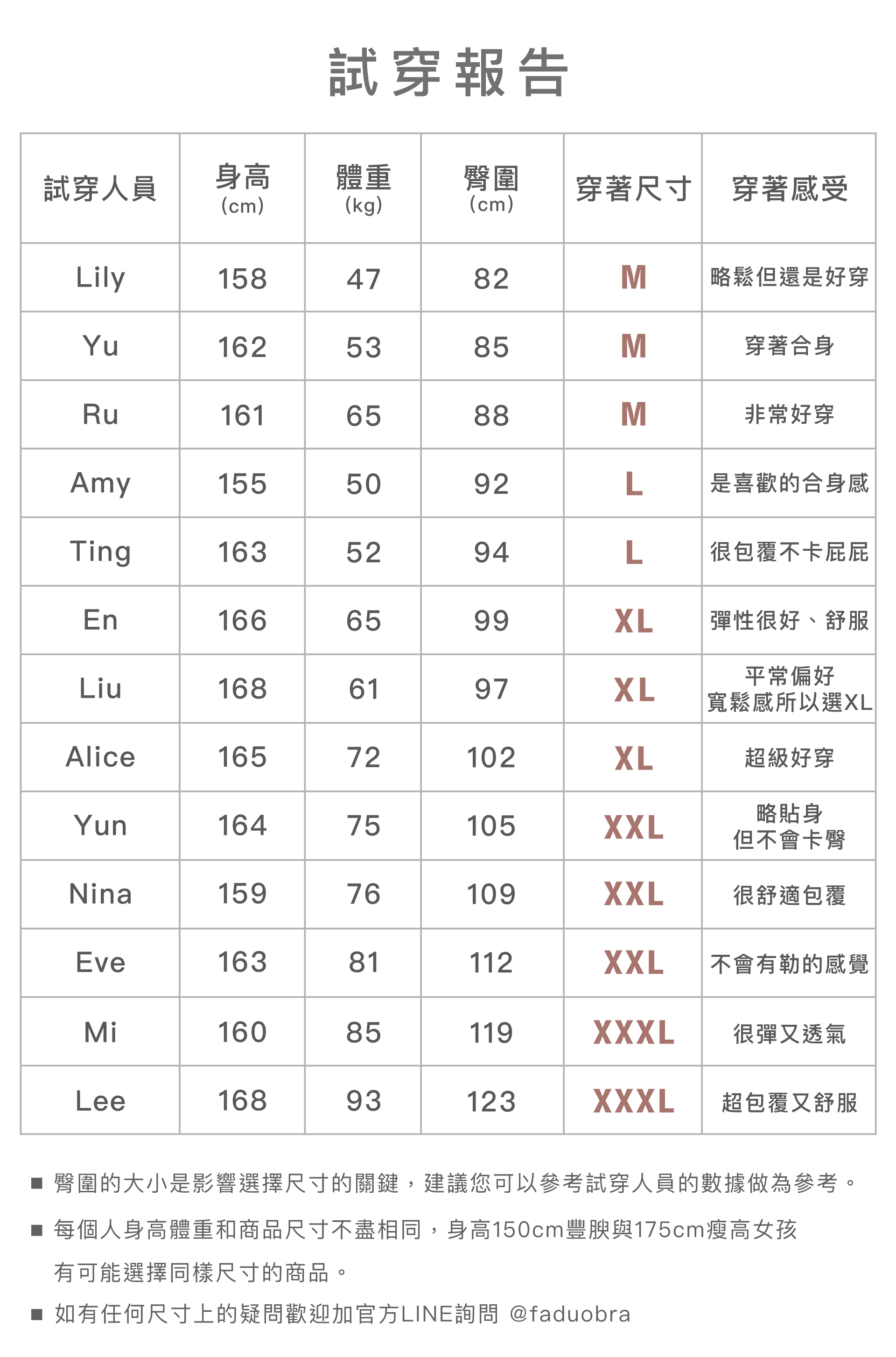 滿版banner
