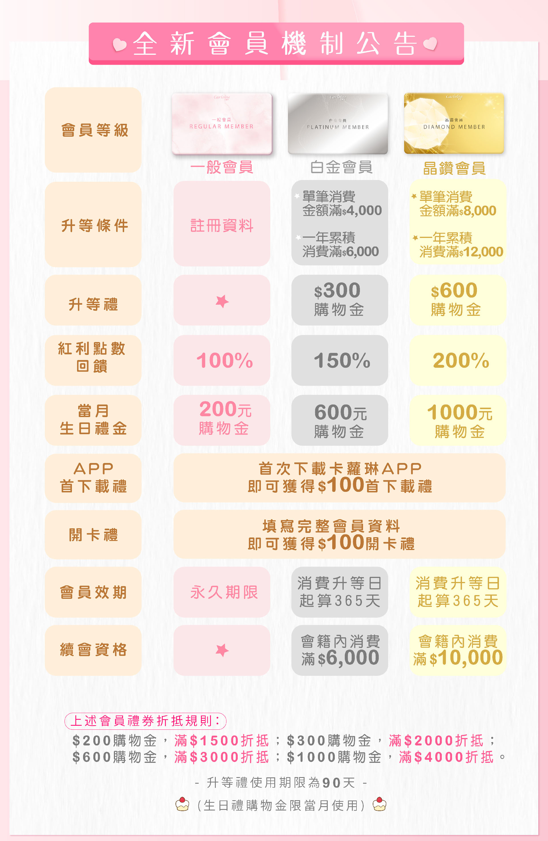 滿版banner