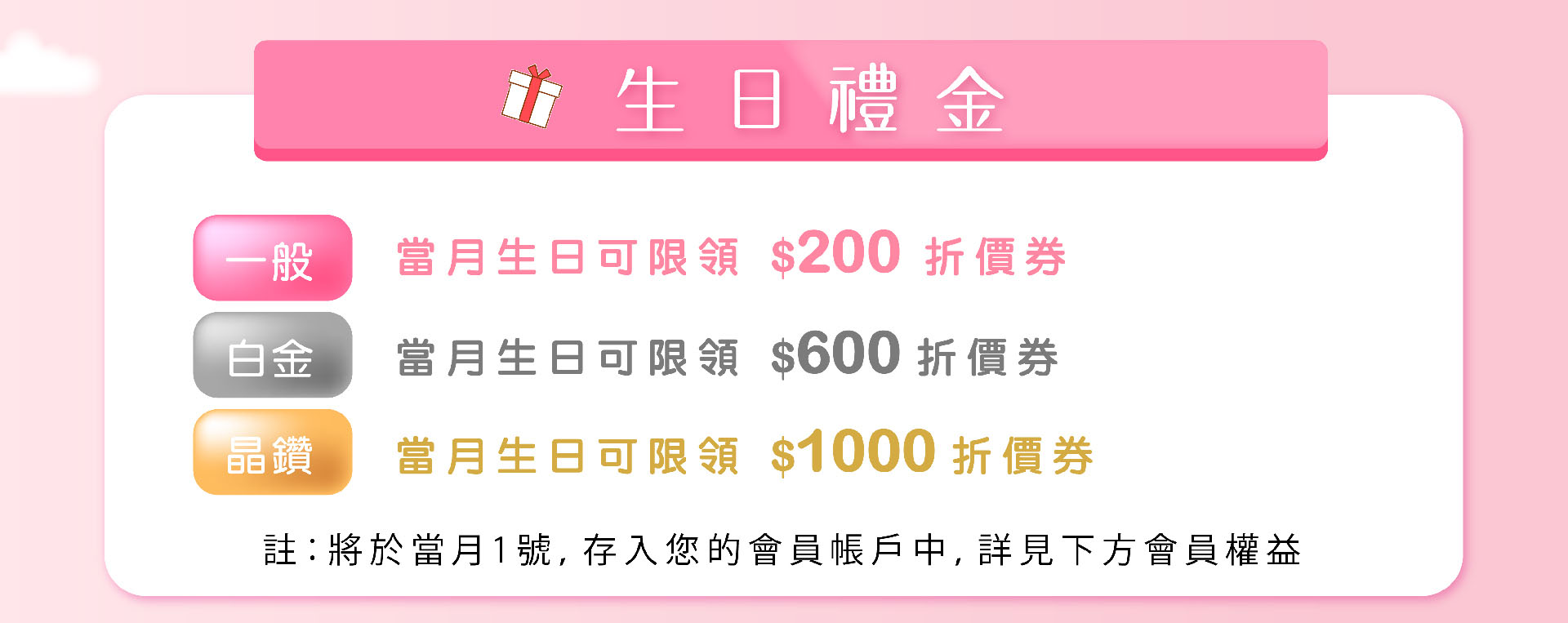 滿版banner