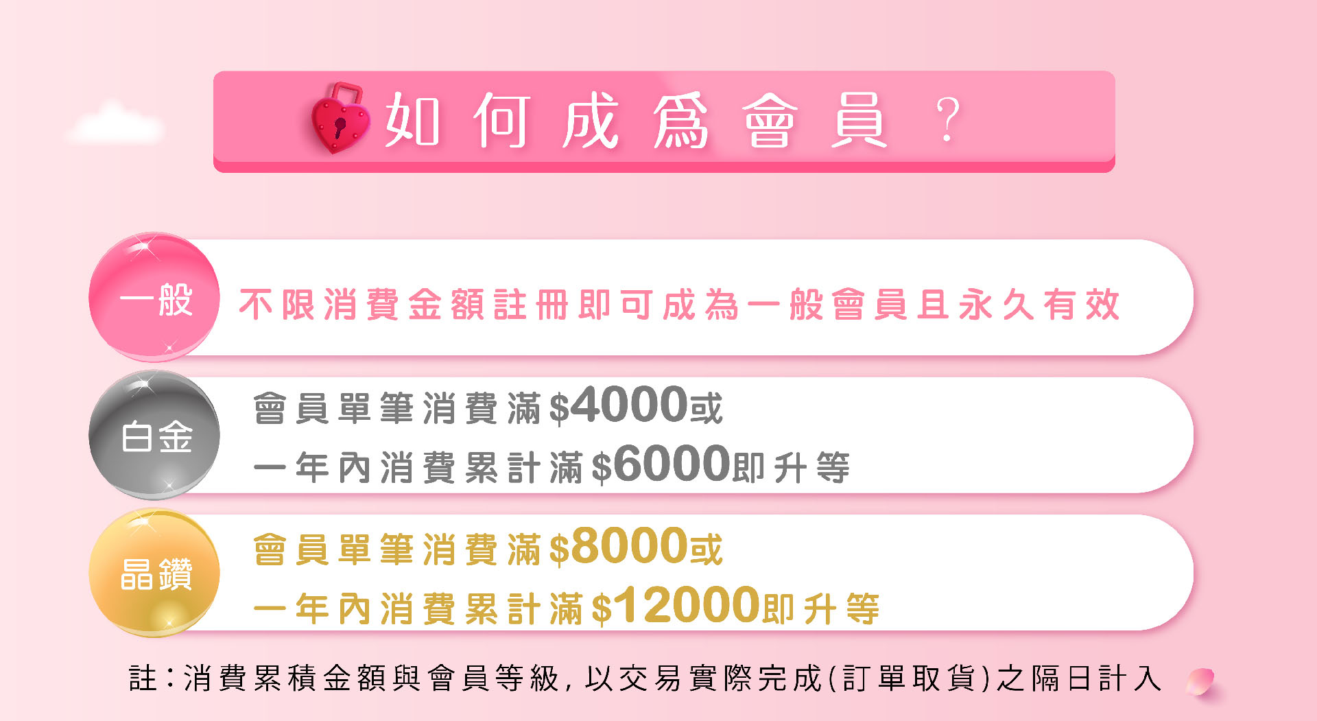 滿版banner