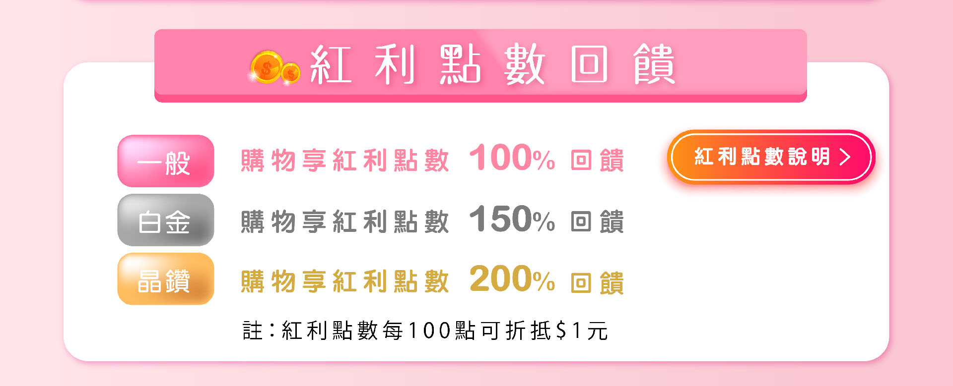 滿版banner