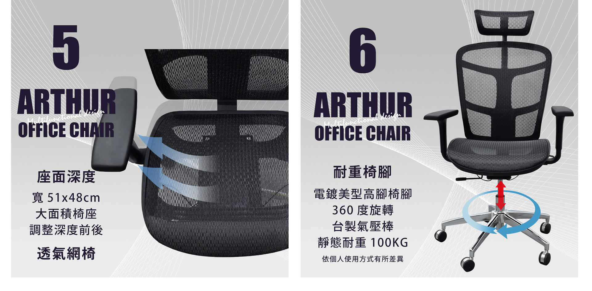 滿版banner