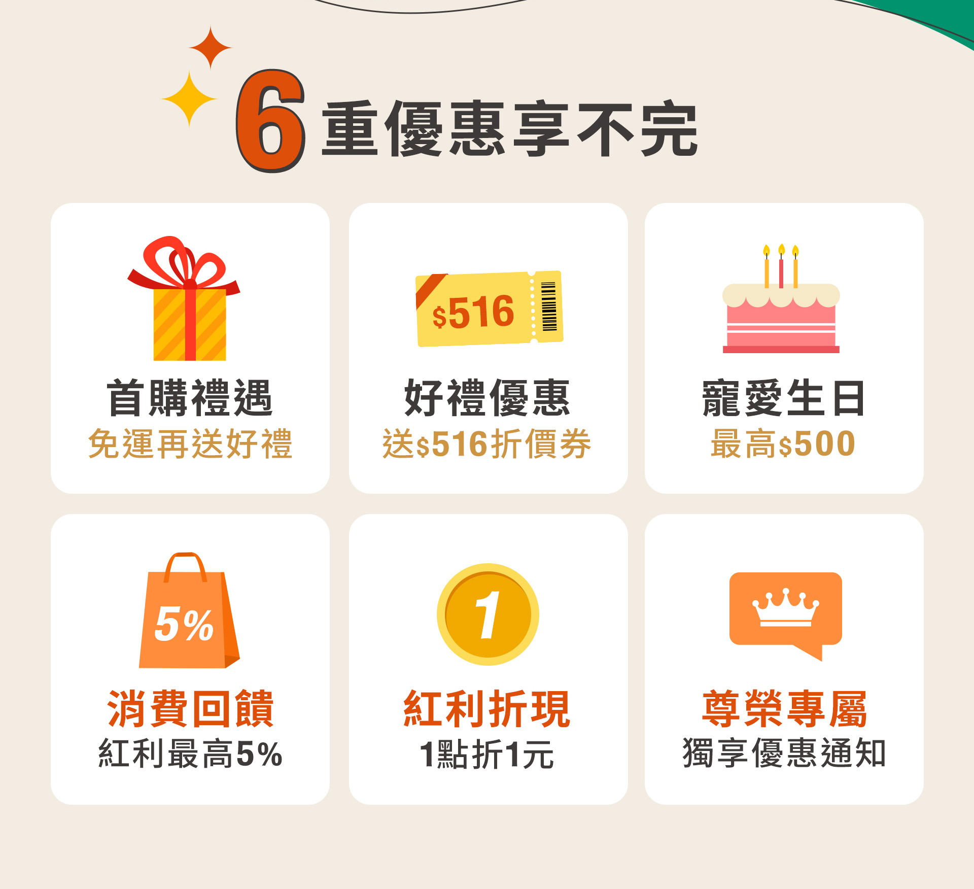 滿版banner