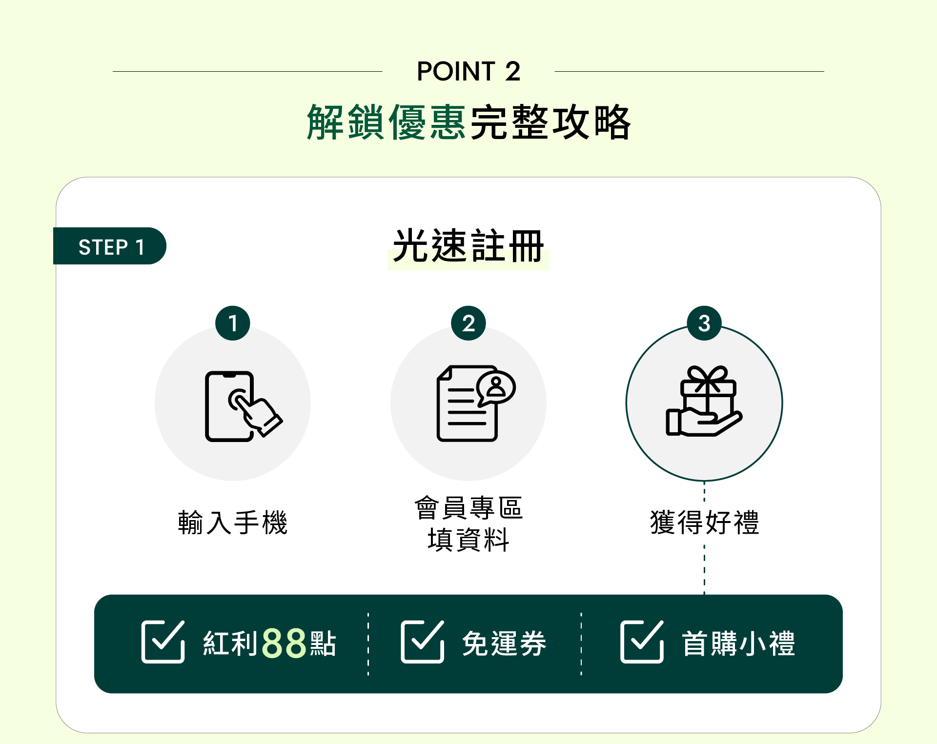 滿版banner