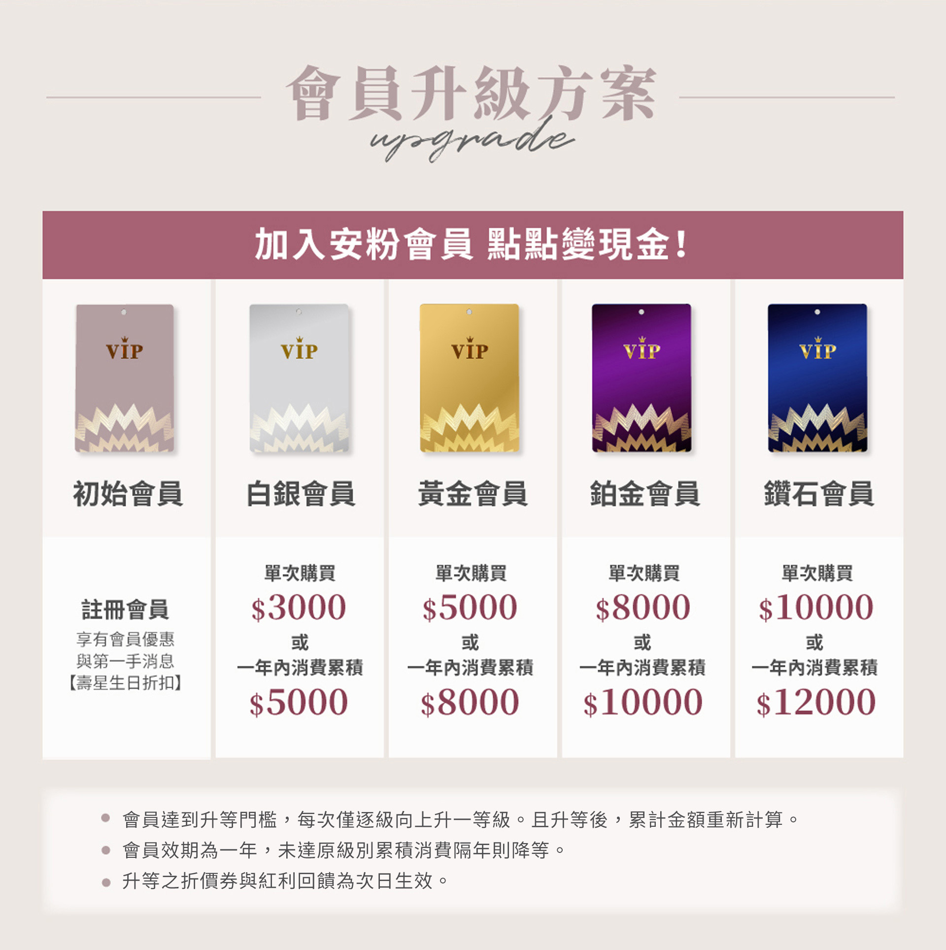 滿版banner