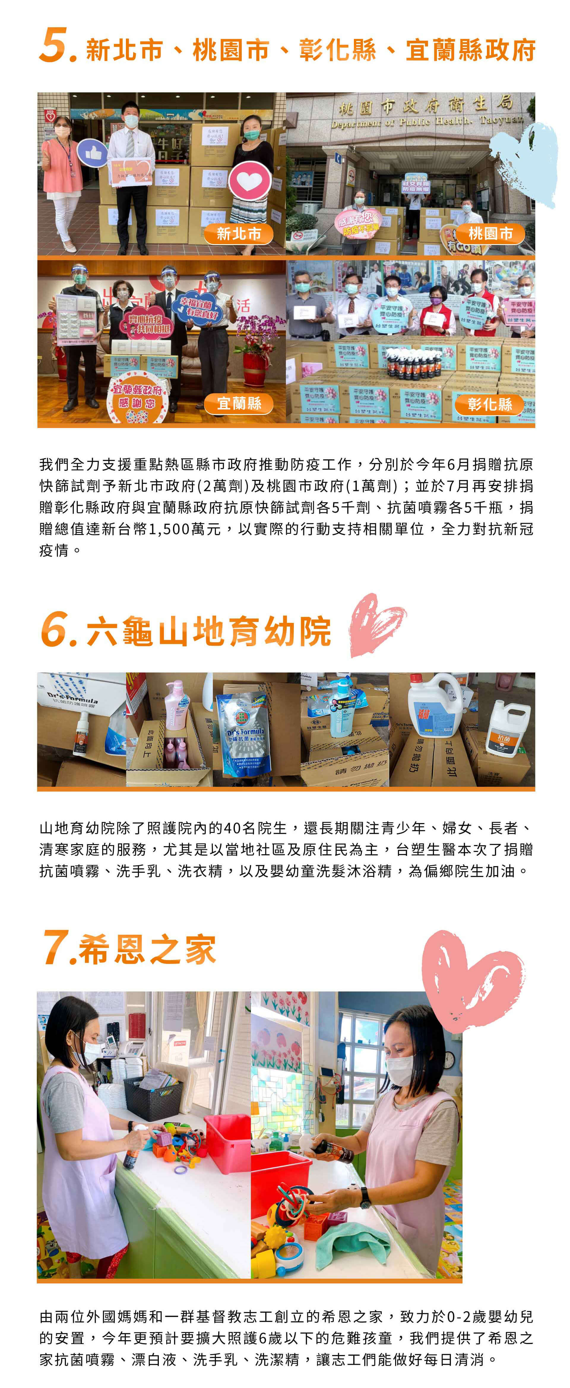 滿版banner