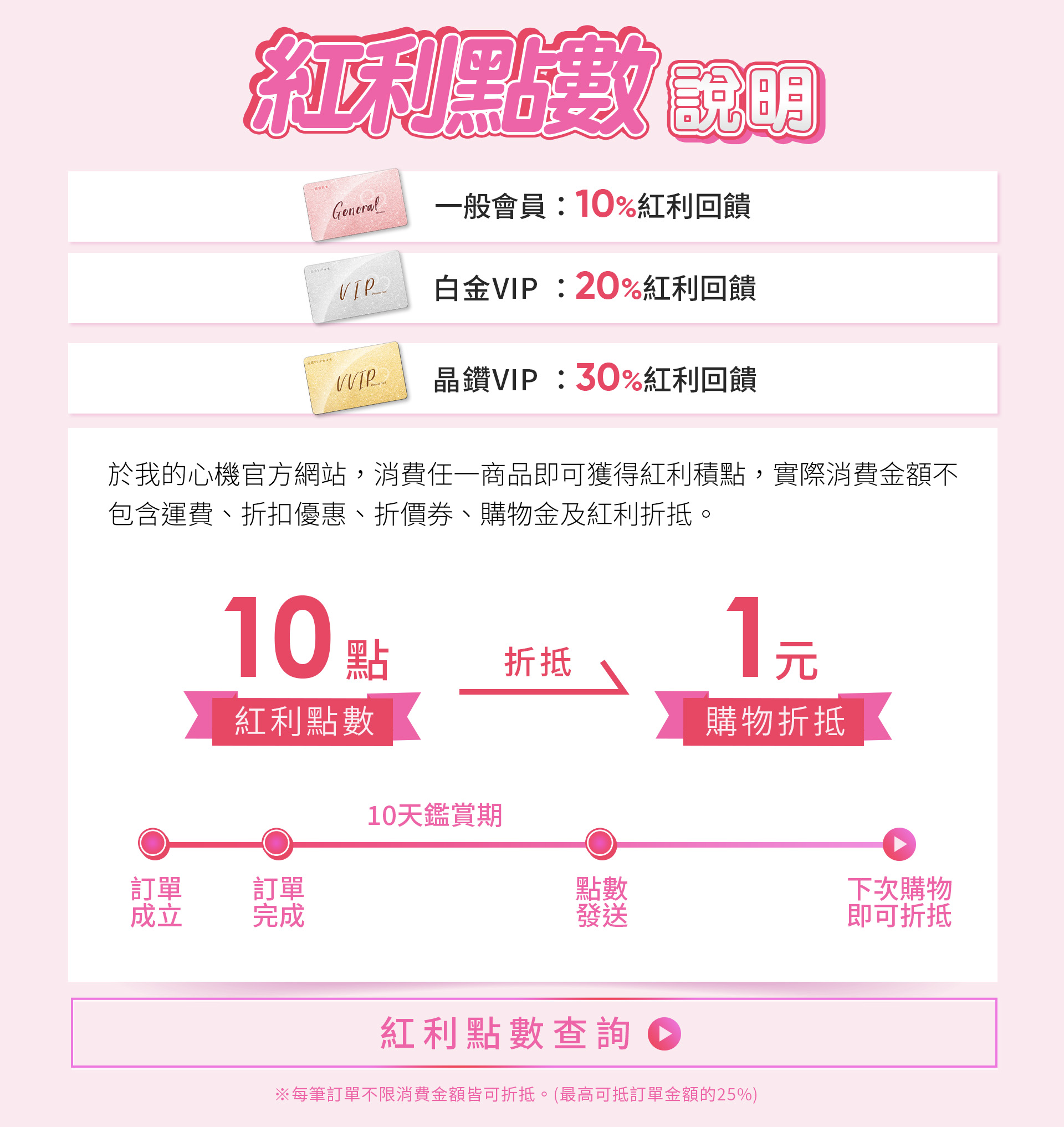 滿版banner