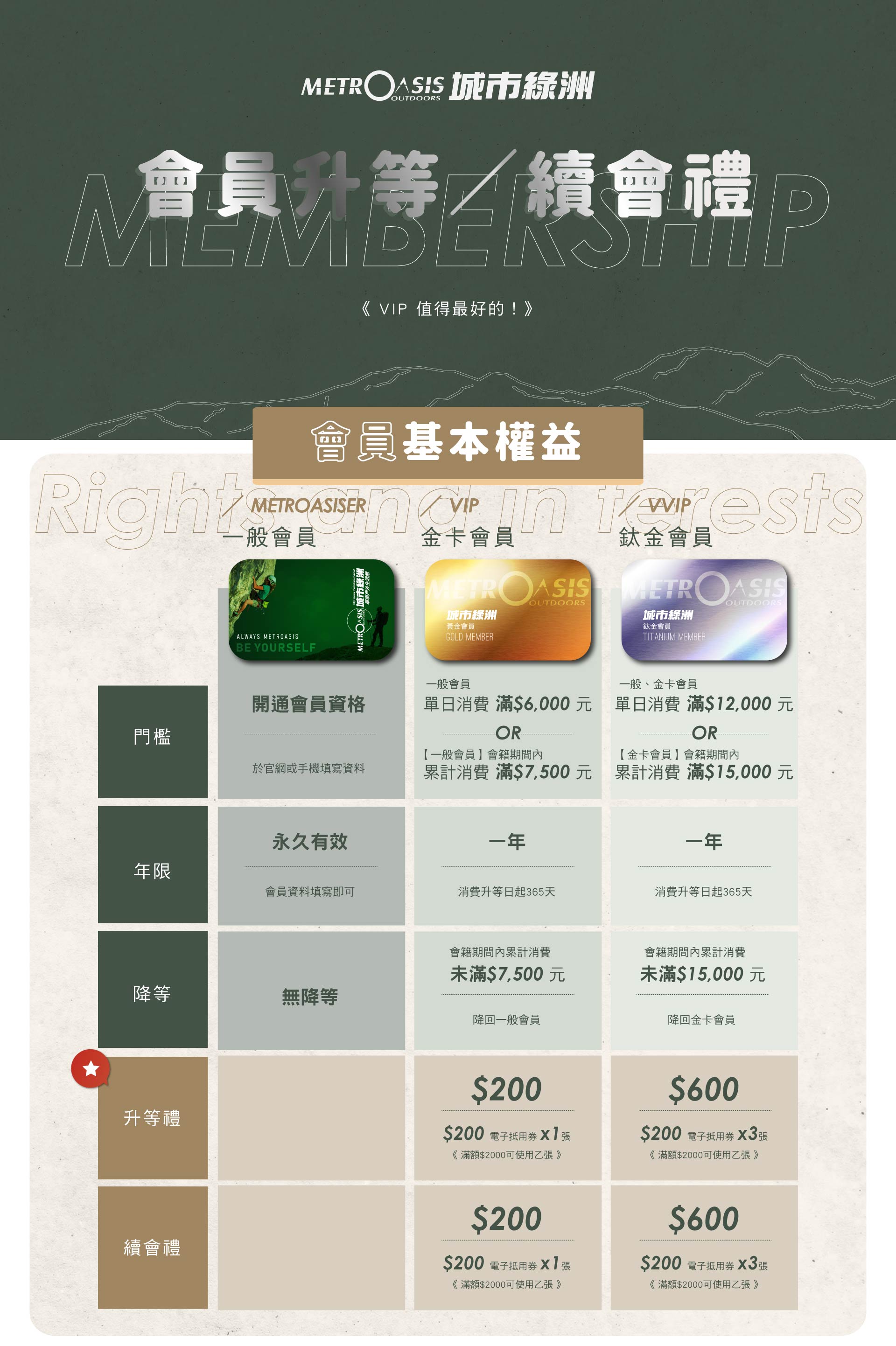 滿版banner