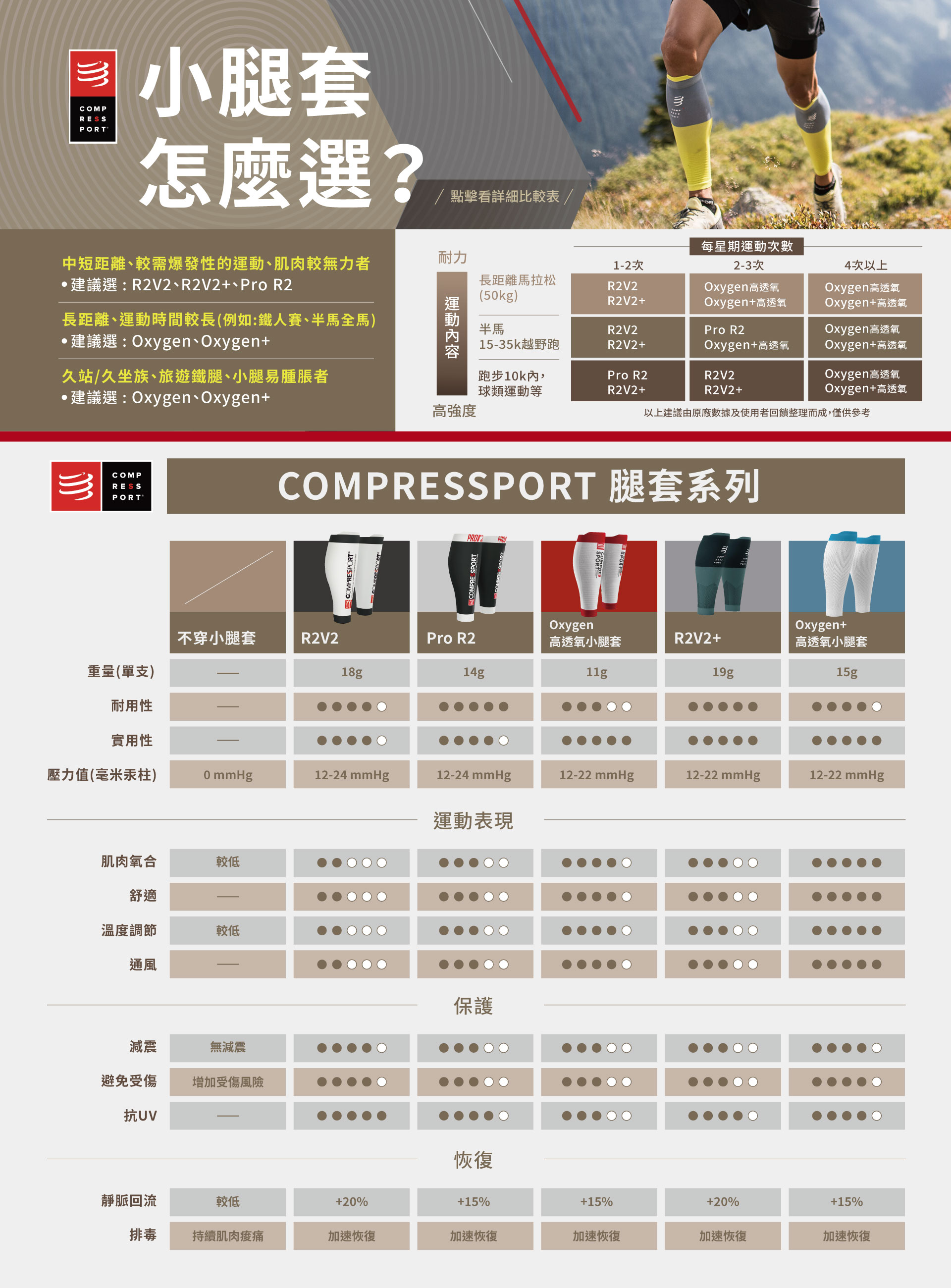 滿版banner