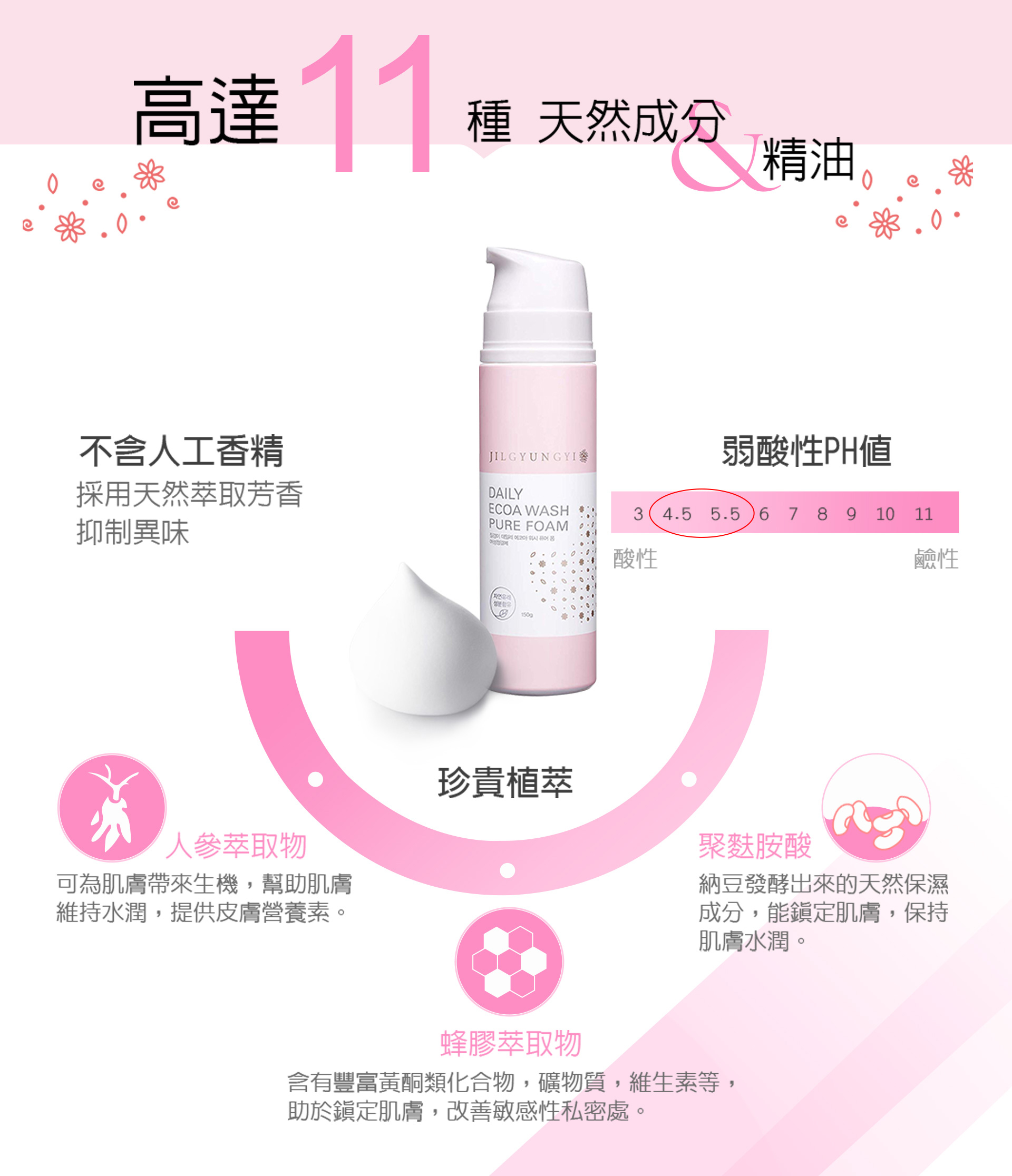 滿版banner