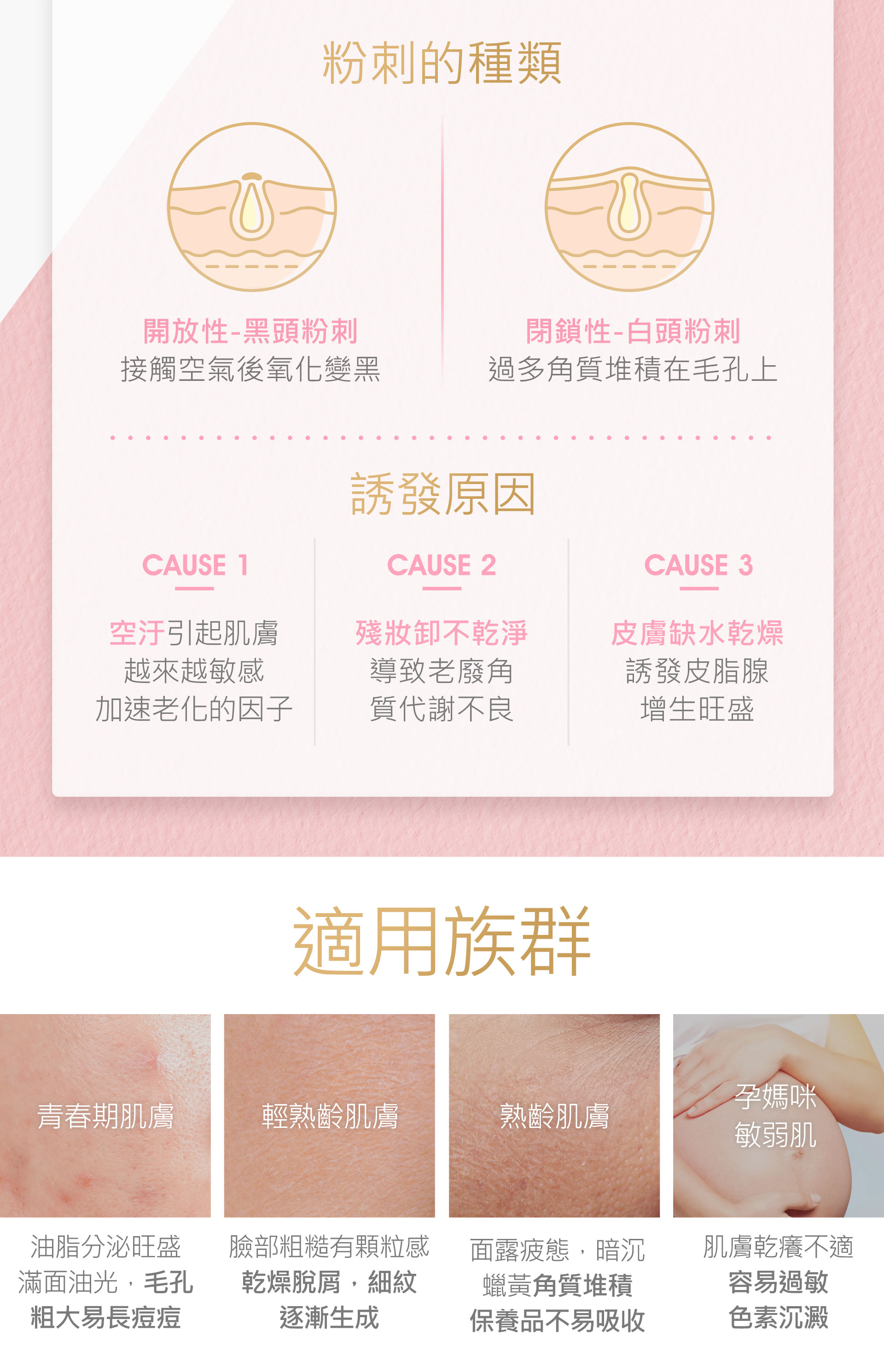 滿版banner