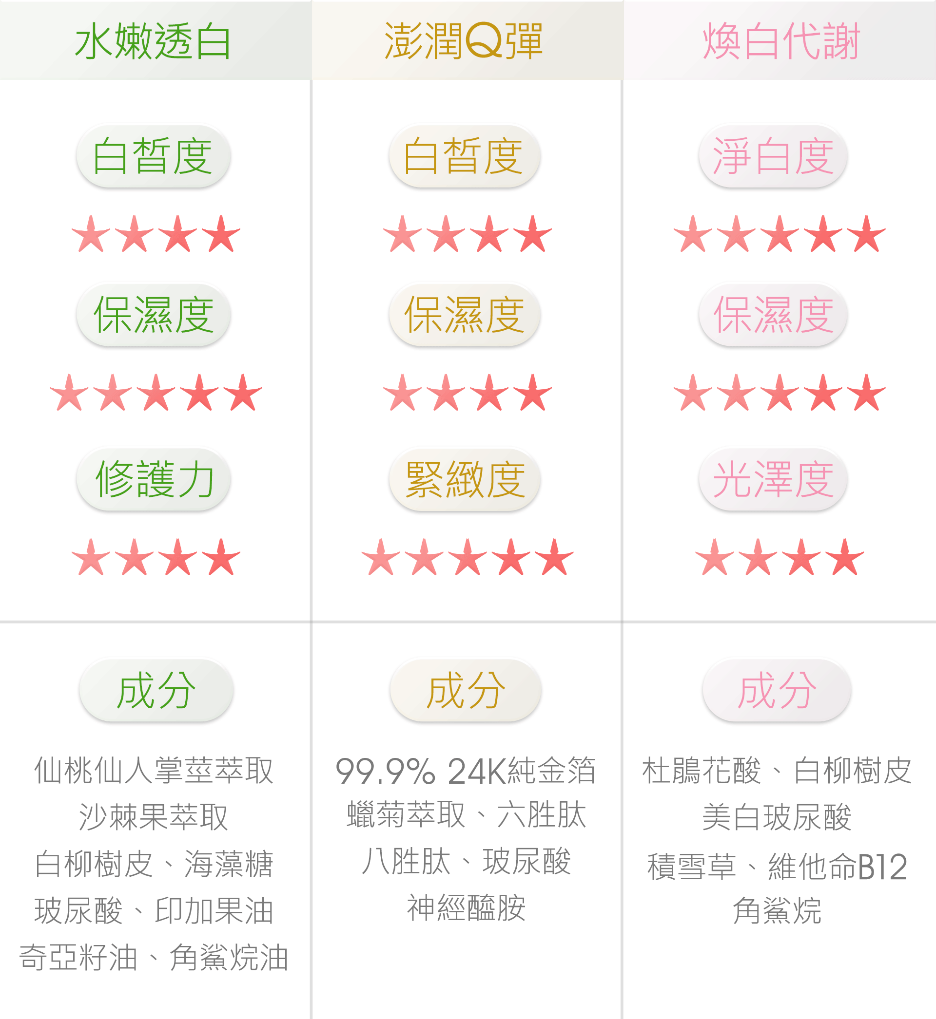 滿版banner