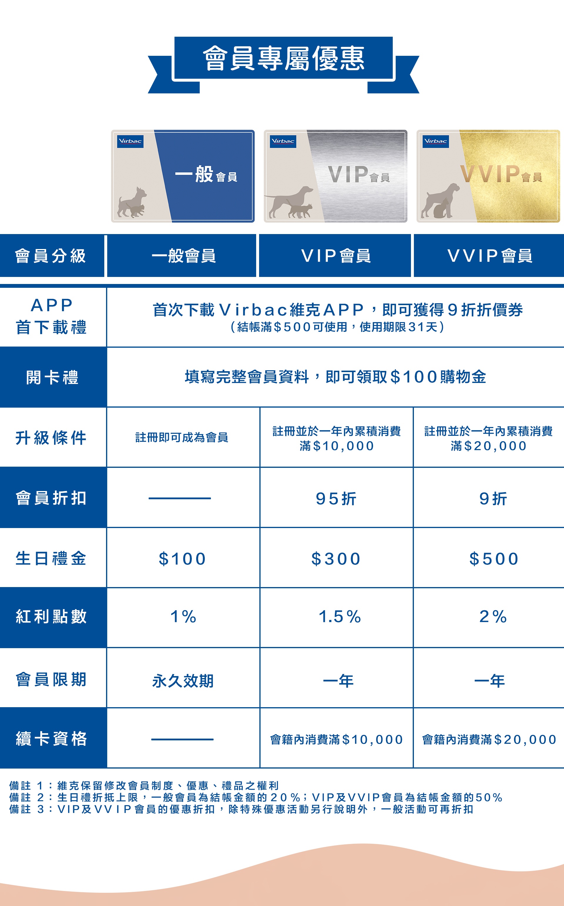 滿版banner