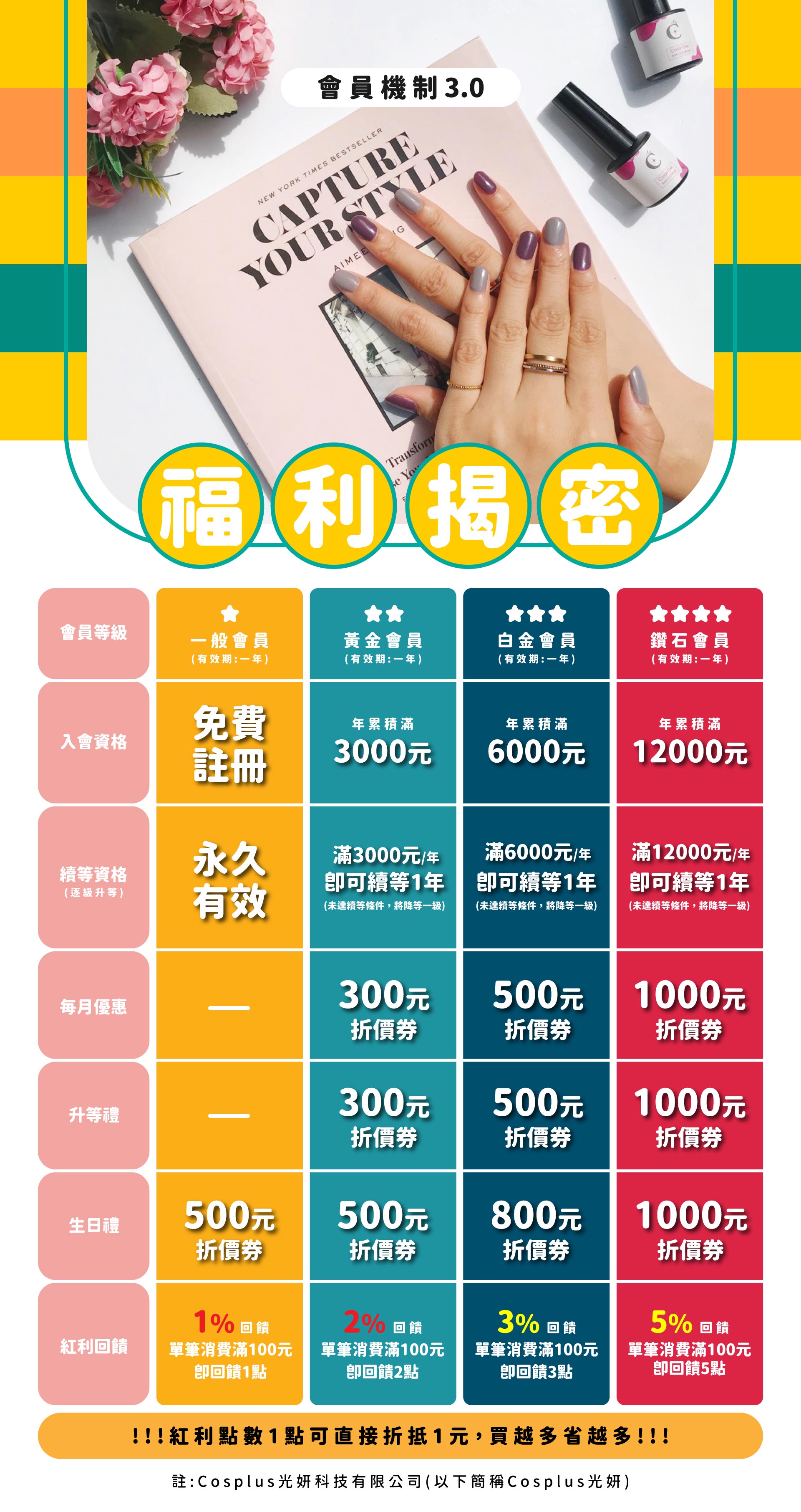 滿版banner