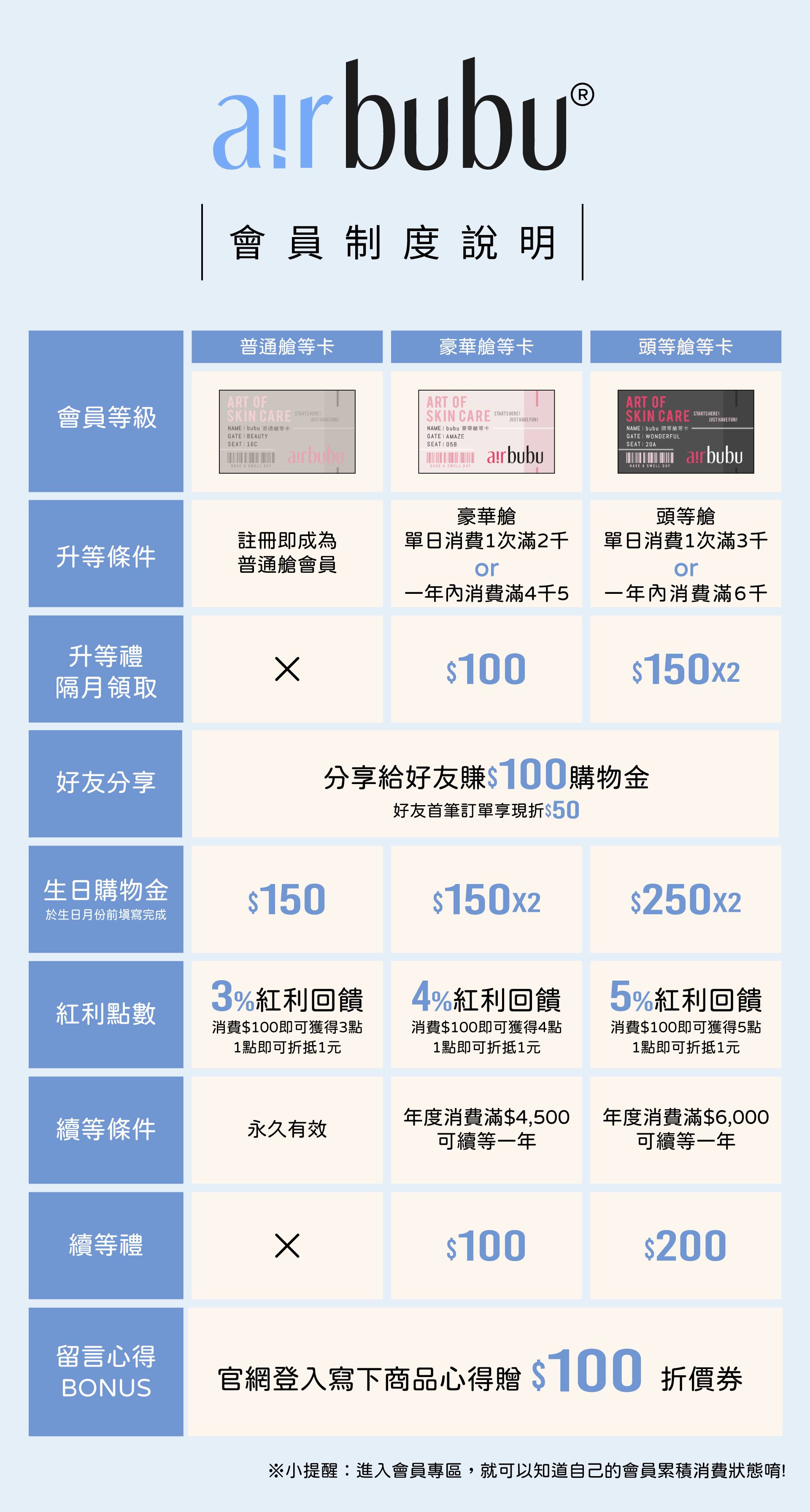 滿版banner
