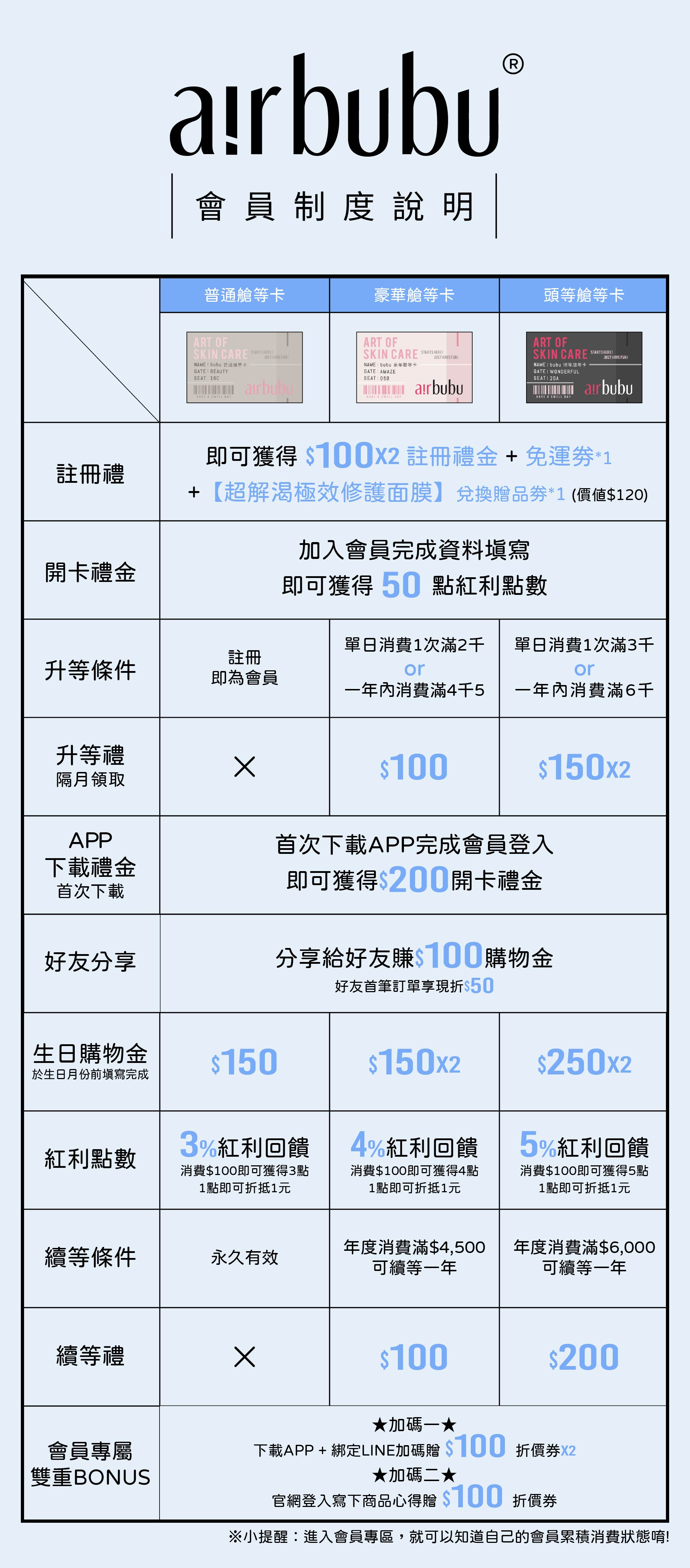 滿版banner