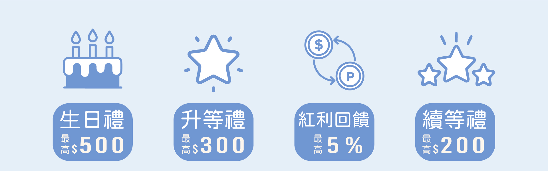 滿版banner