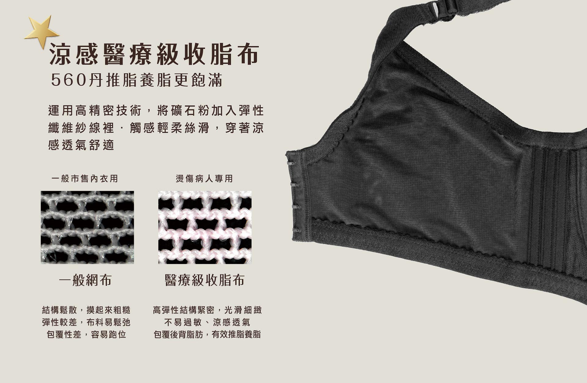 滿版banner
