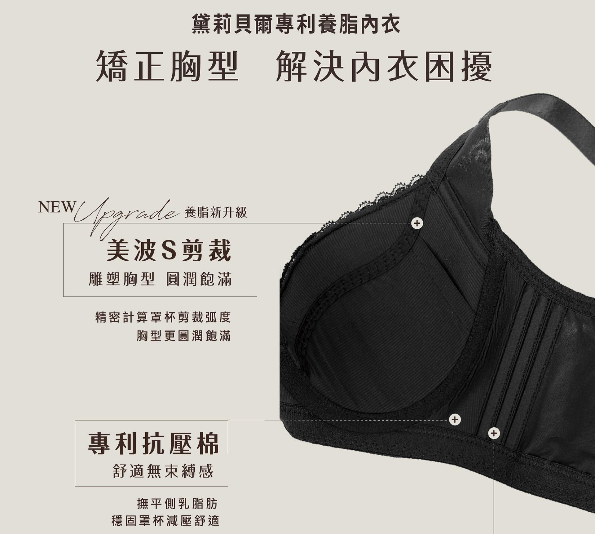 滿版banner