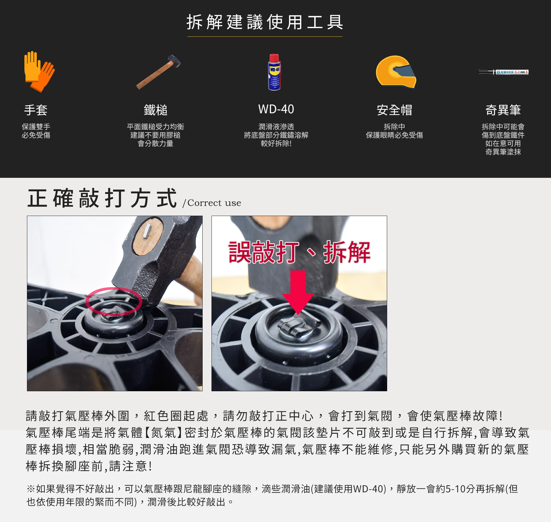 滿版banner