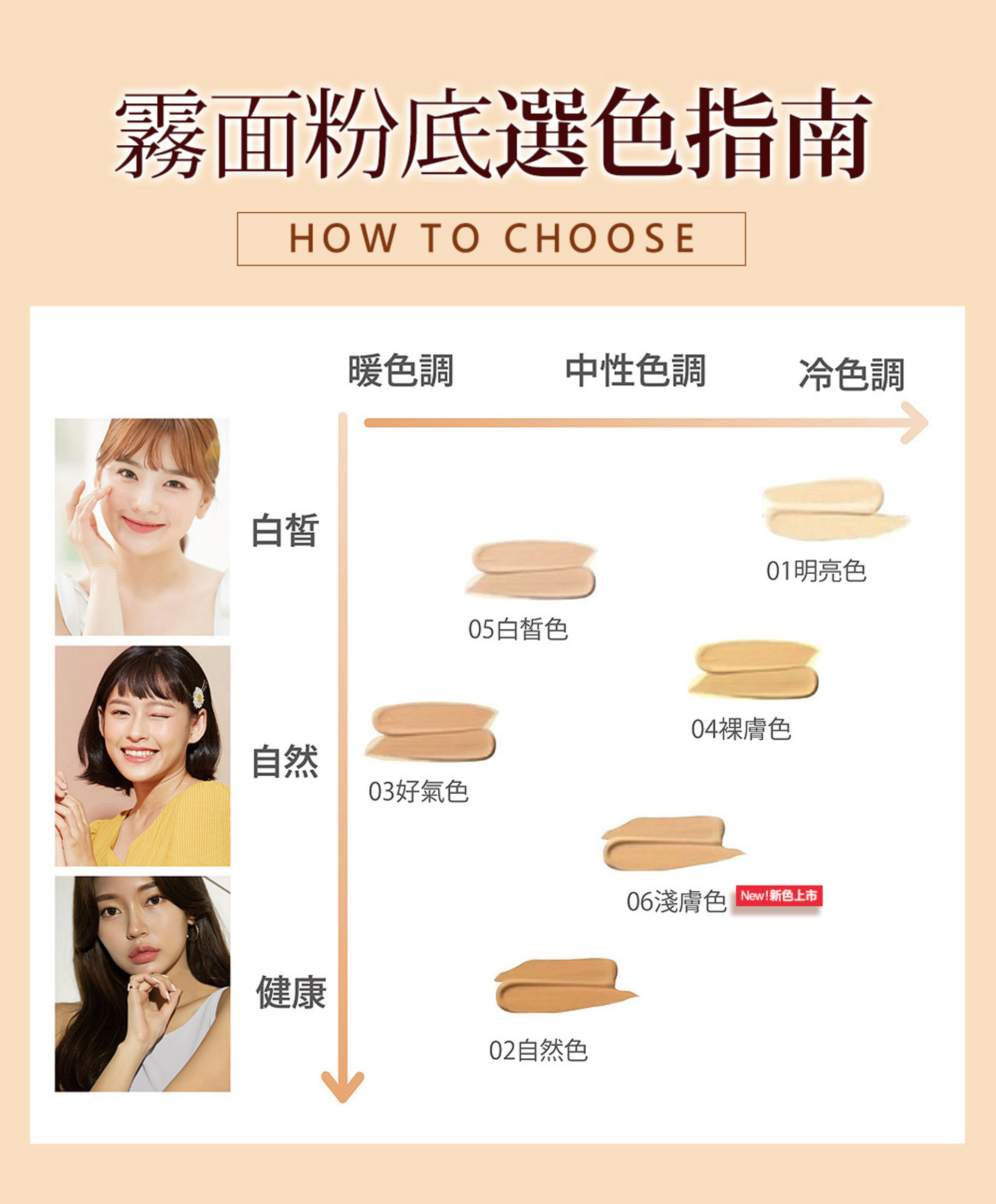 滿版banner