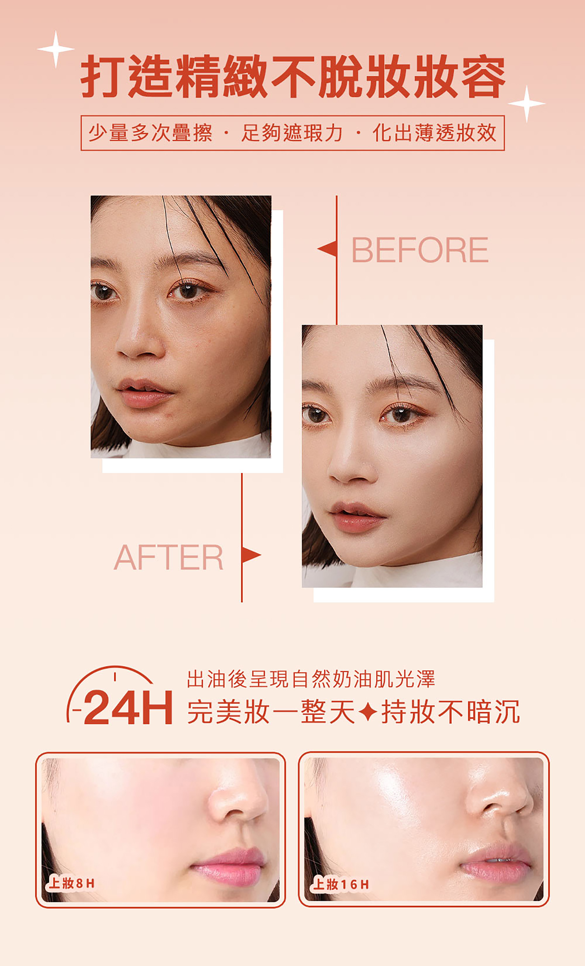 滿版banner