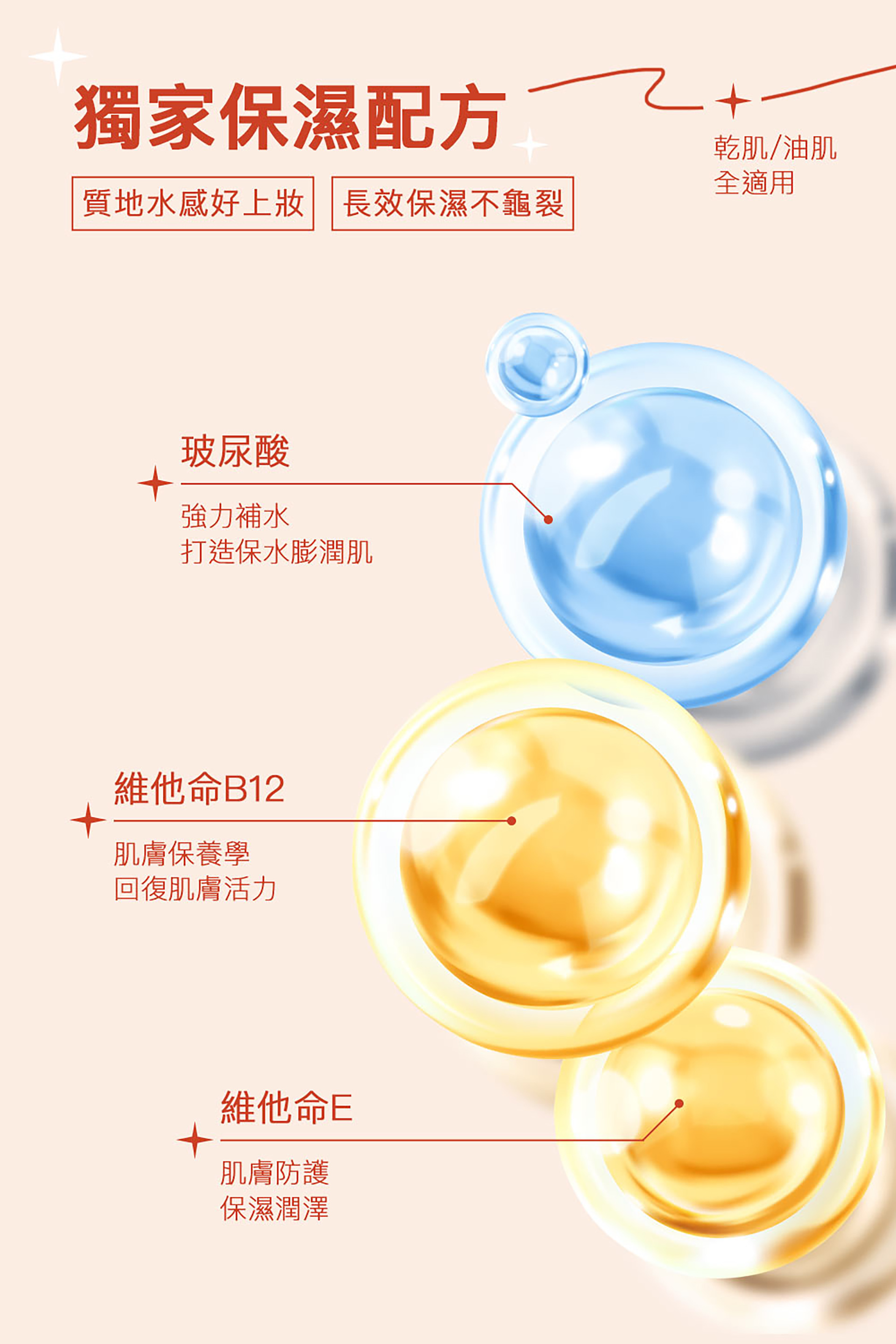 滿版banner