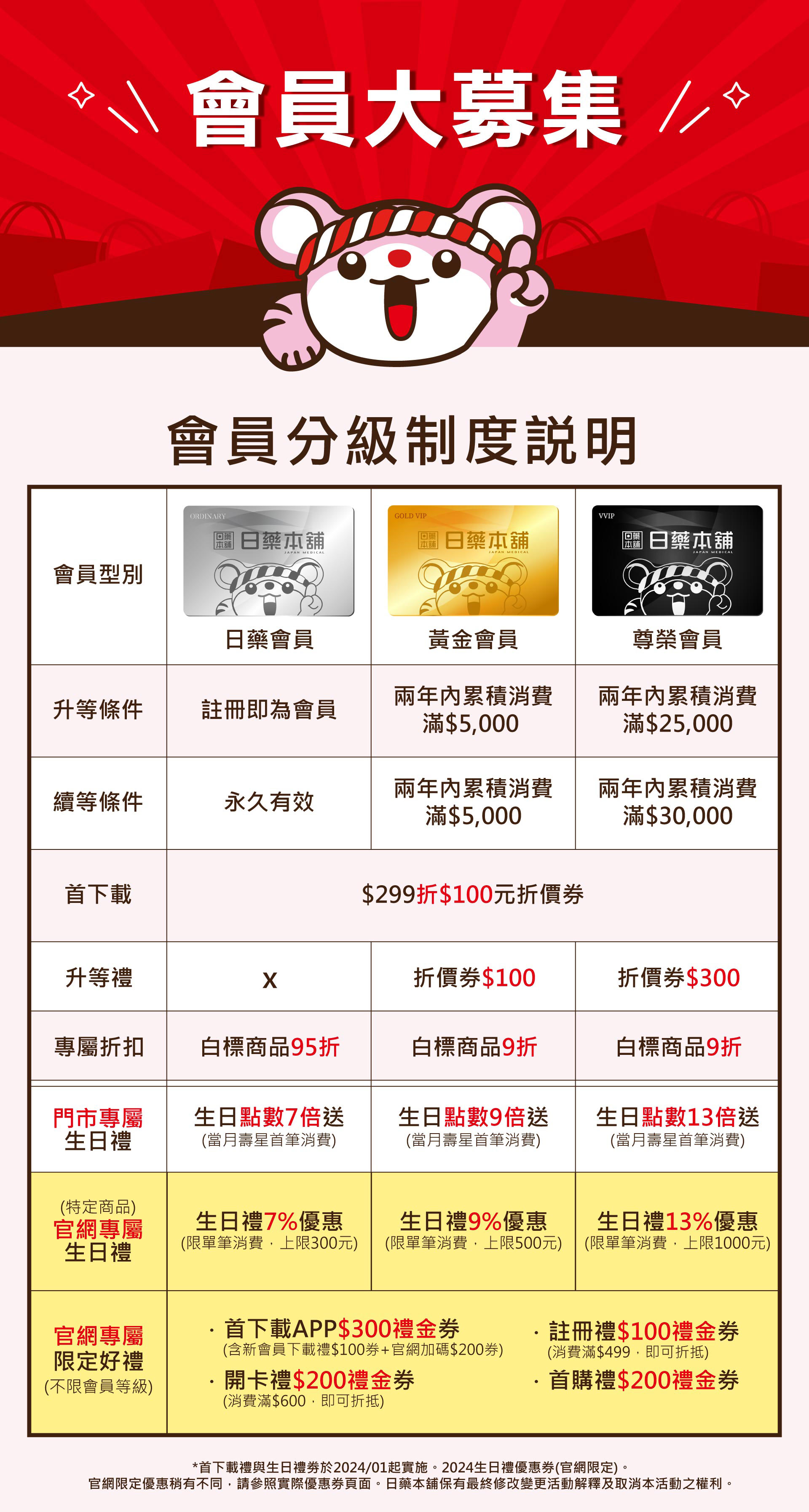 滿版banner