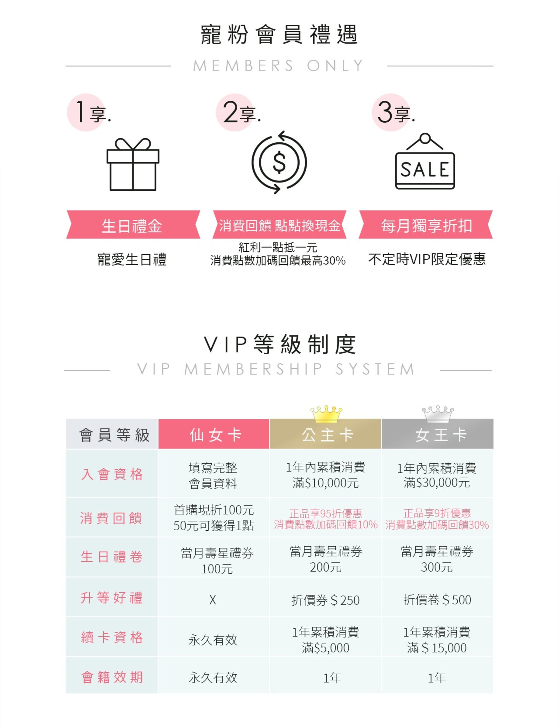 滿版banner