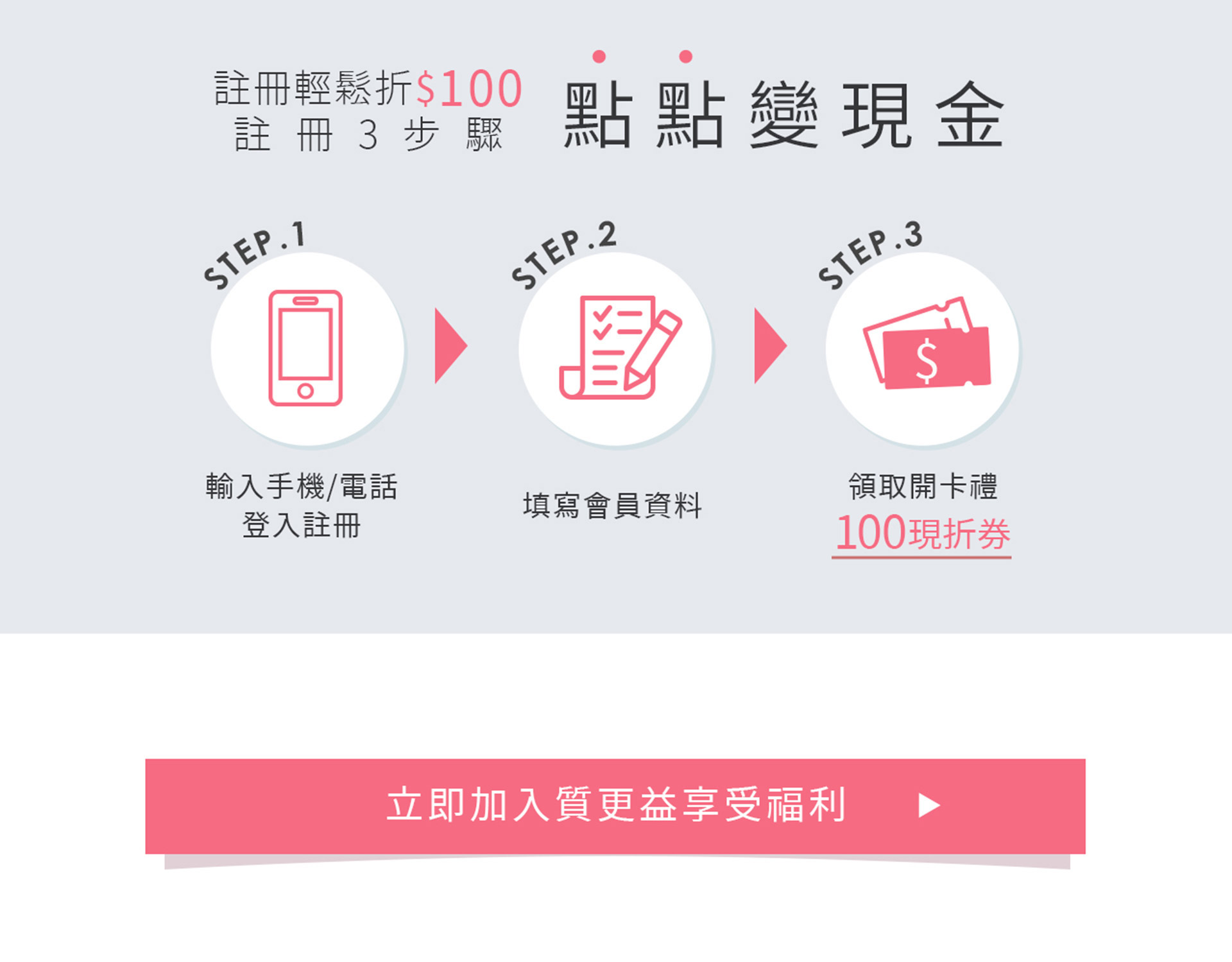 滿版banner