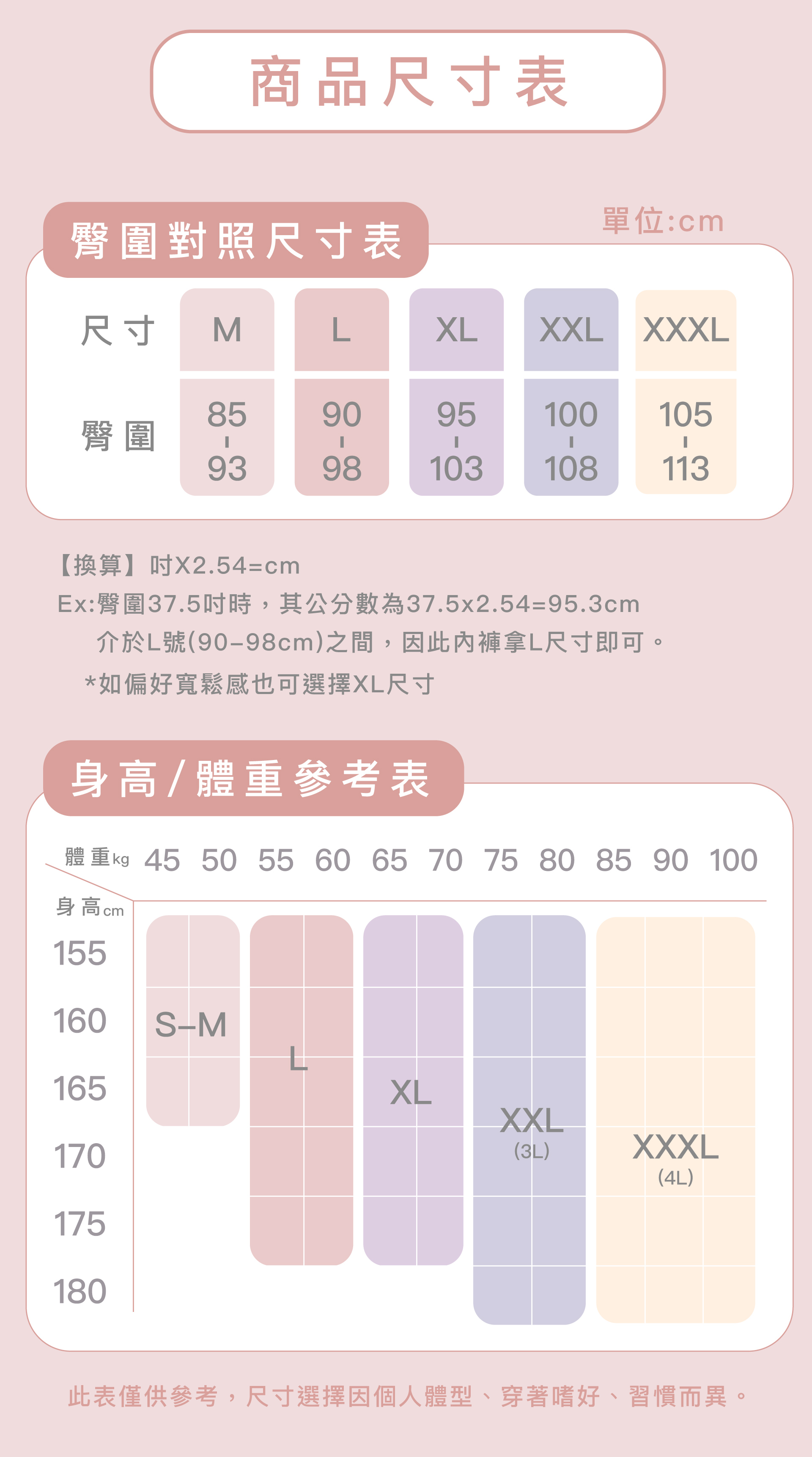 滿版banner