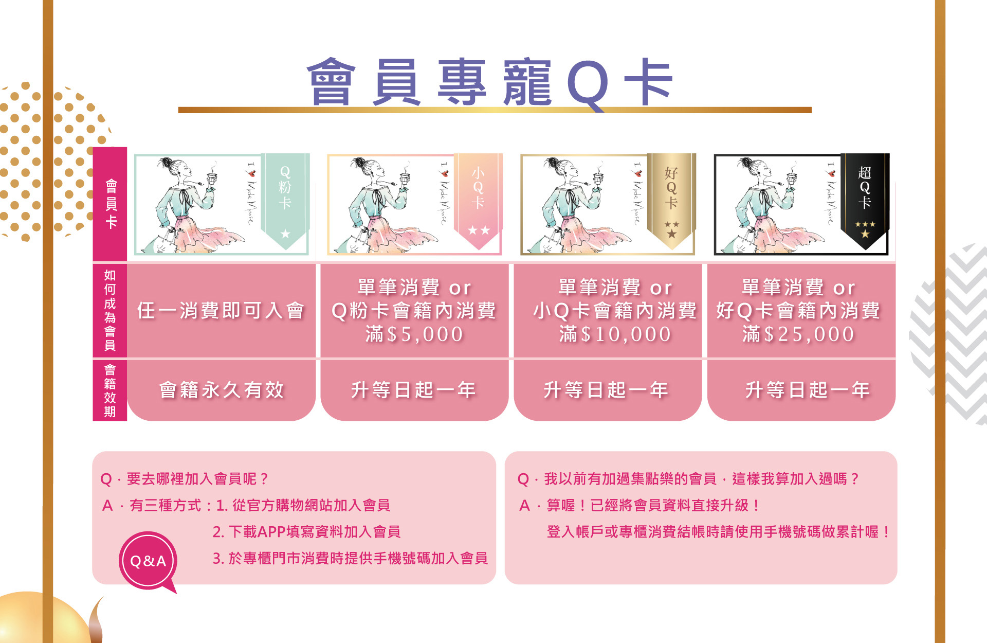 滿版banner