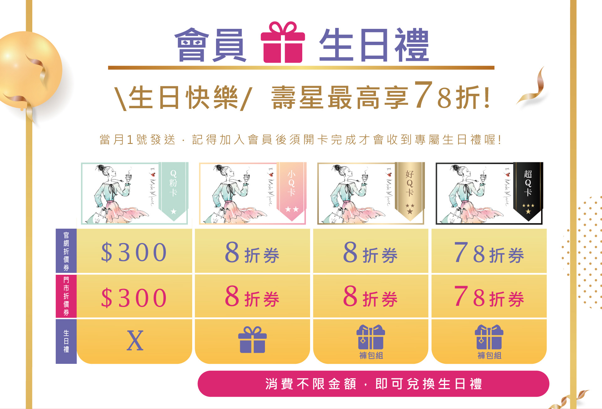 滿版banner