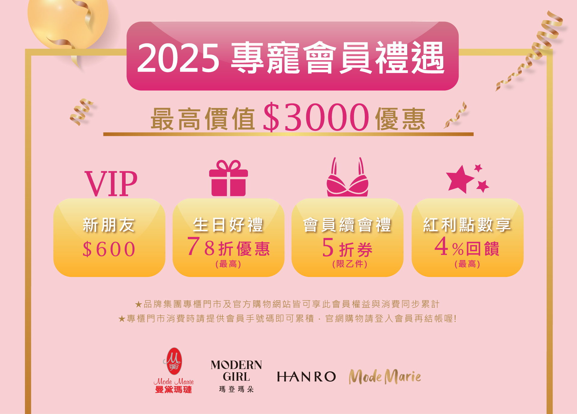 滿版banner