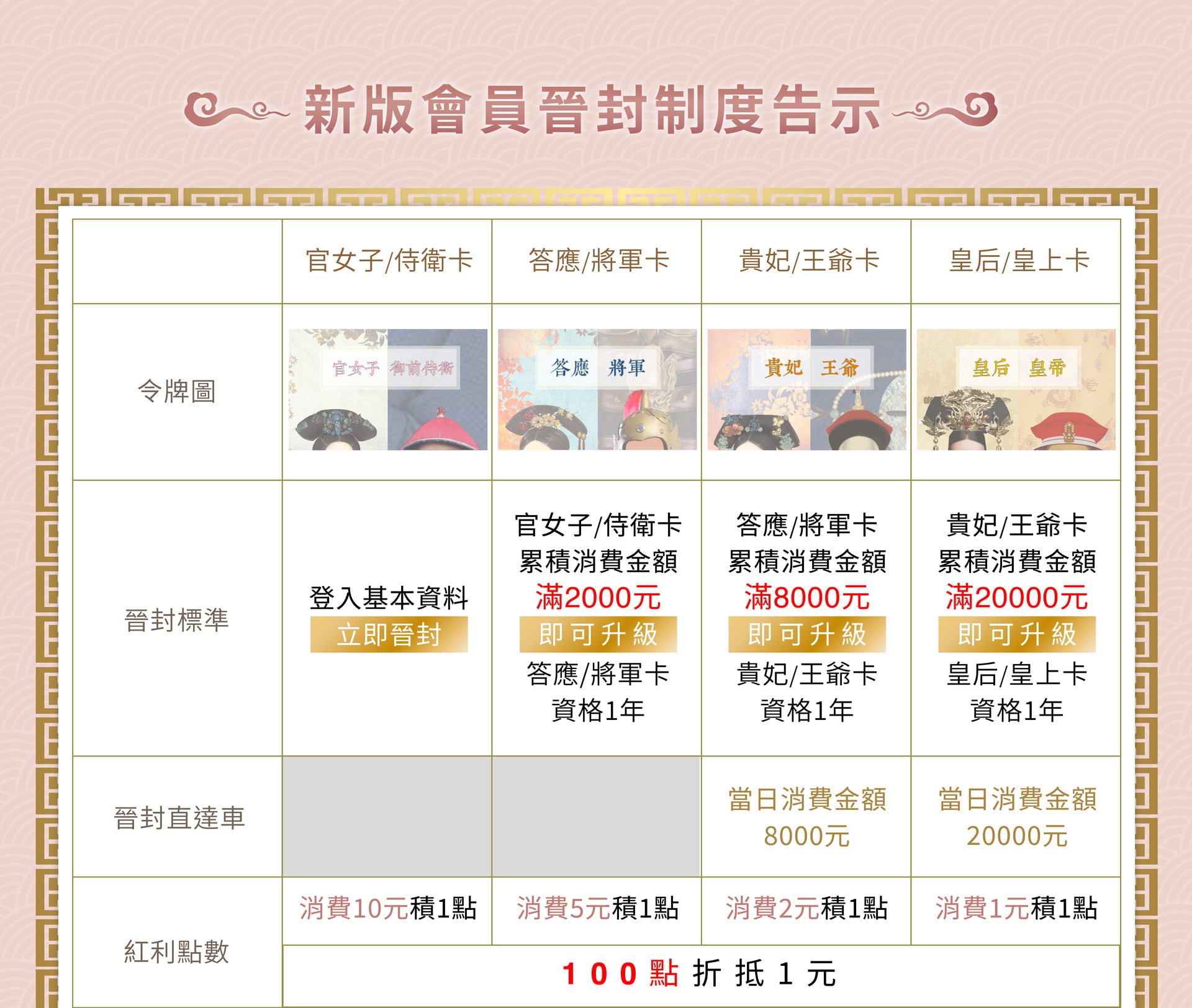 滿版banner