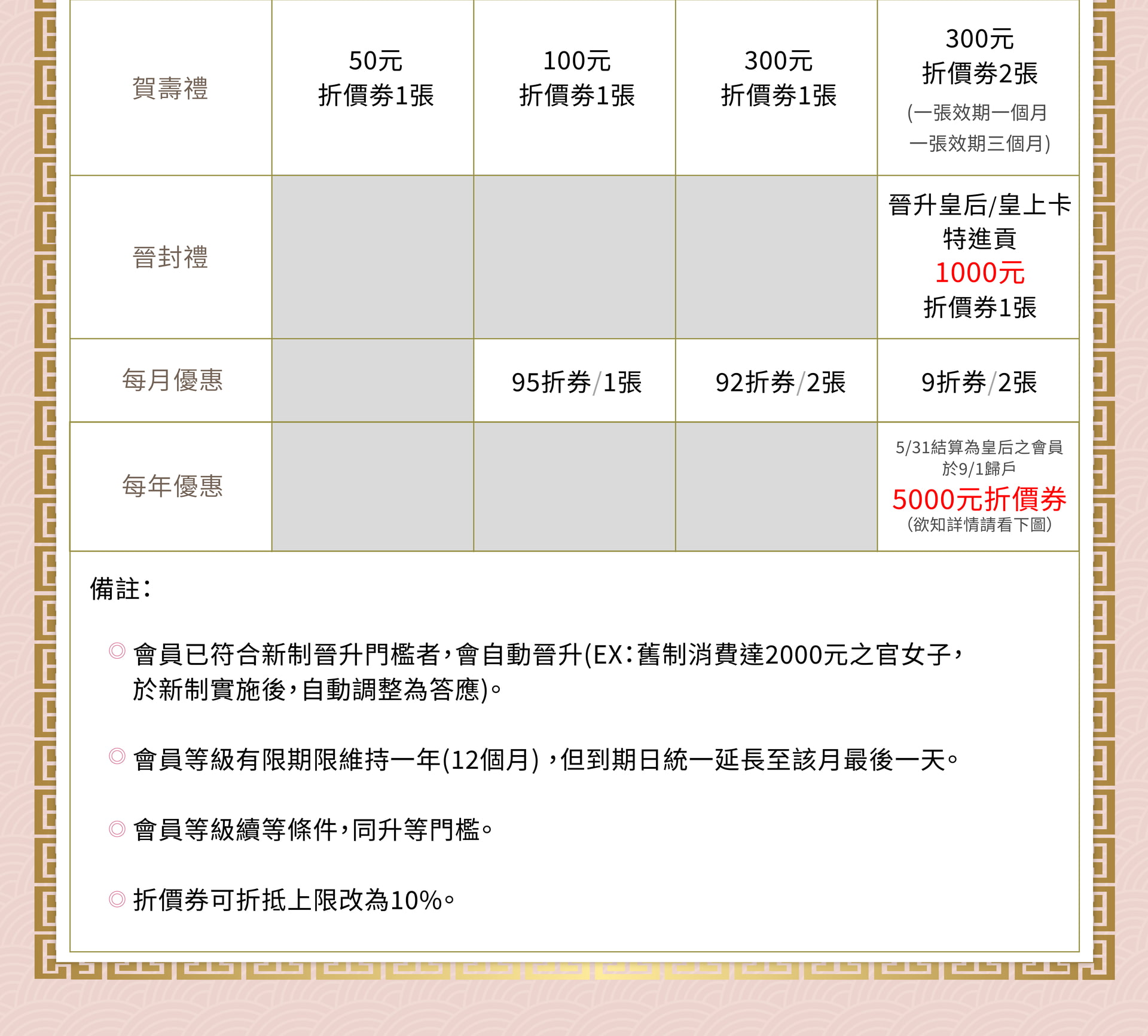 滿版banner
