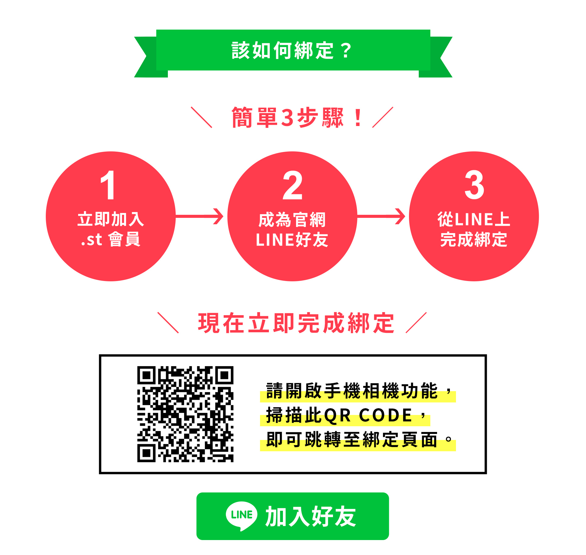 滿版banner