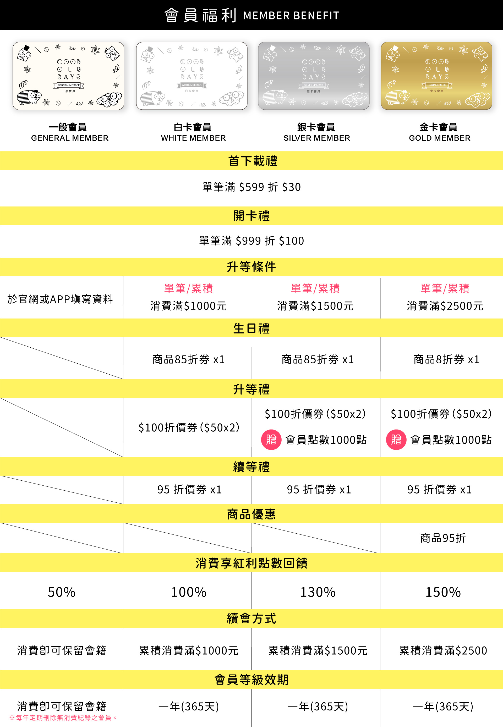 滿版banner