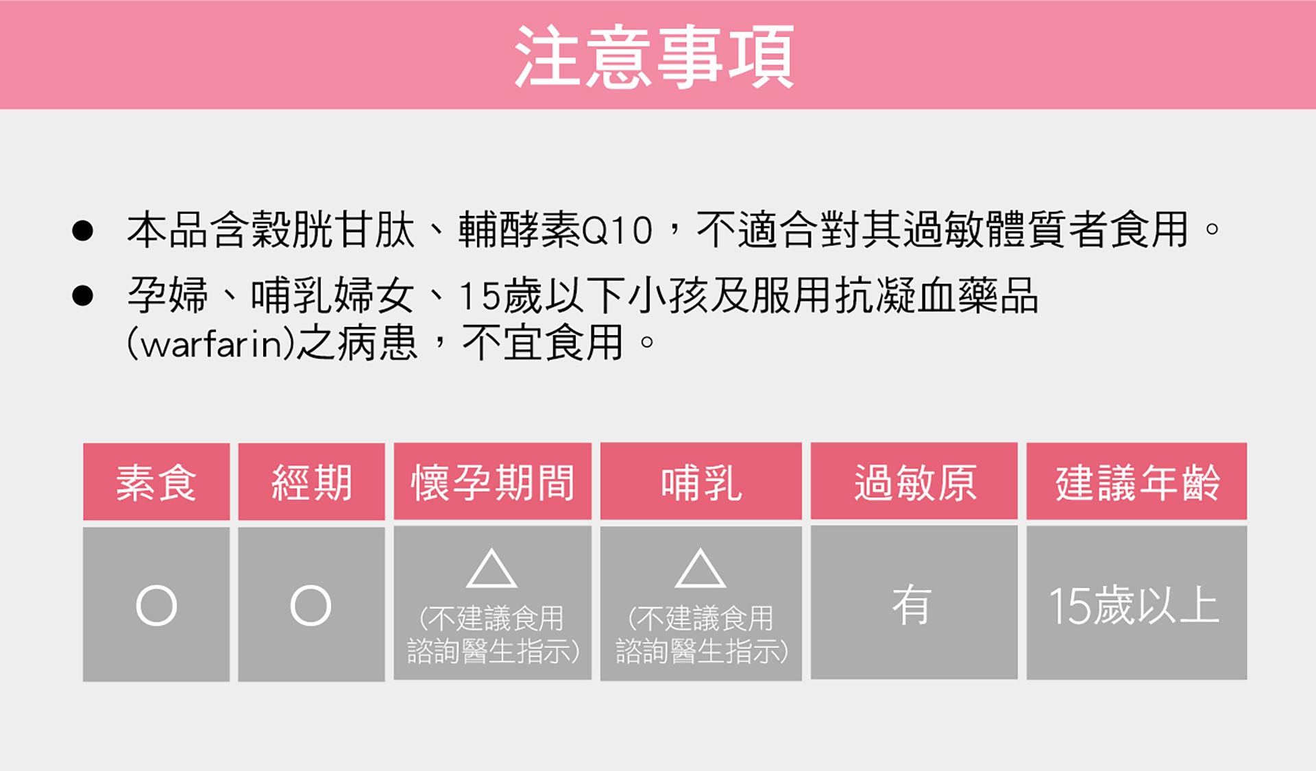 滿版banner