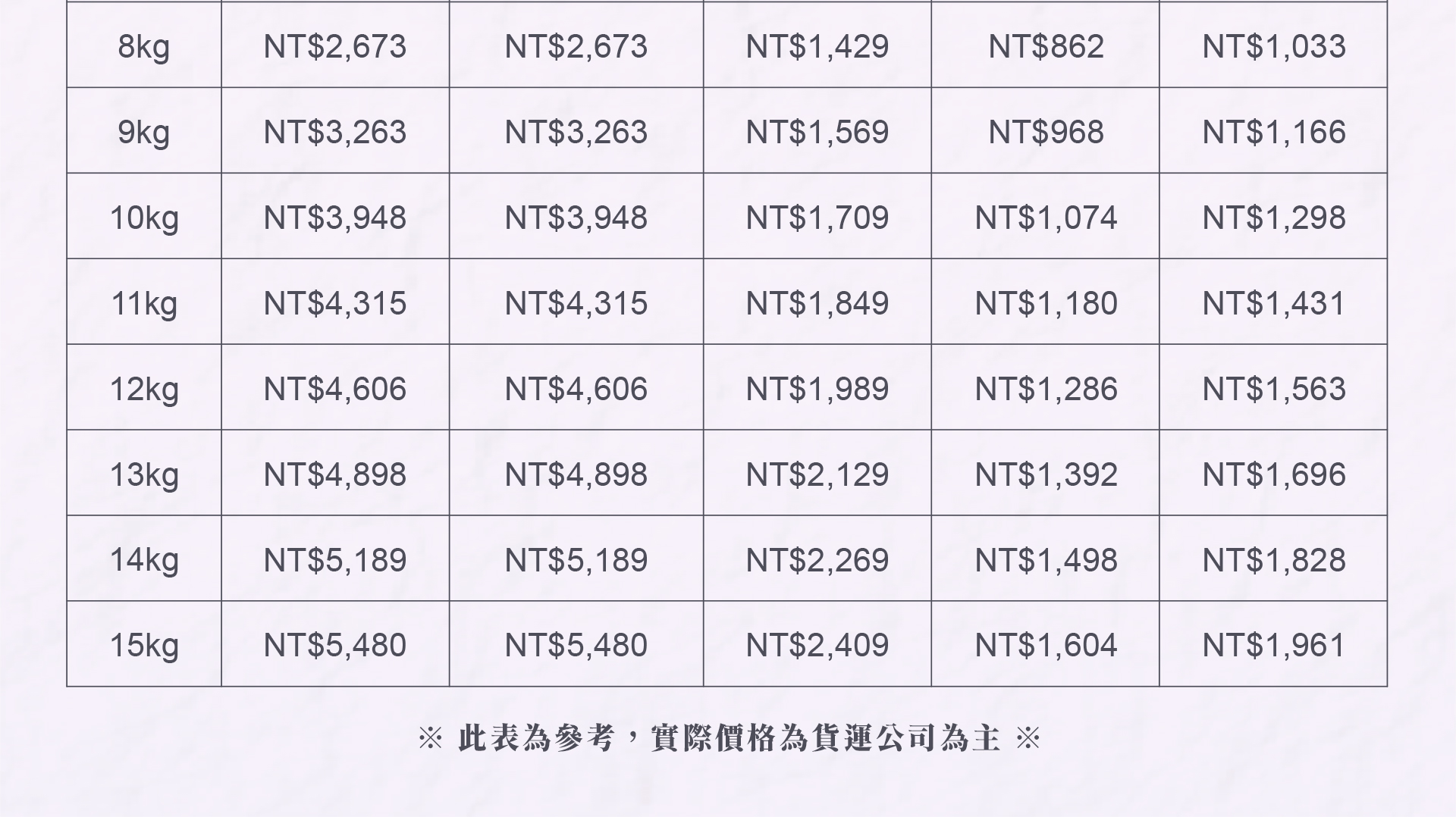 滿版banner